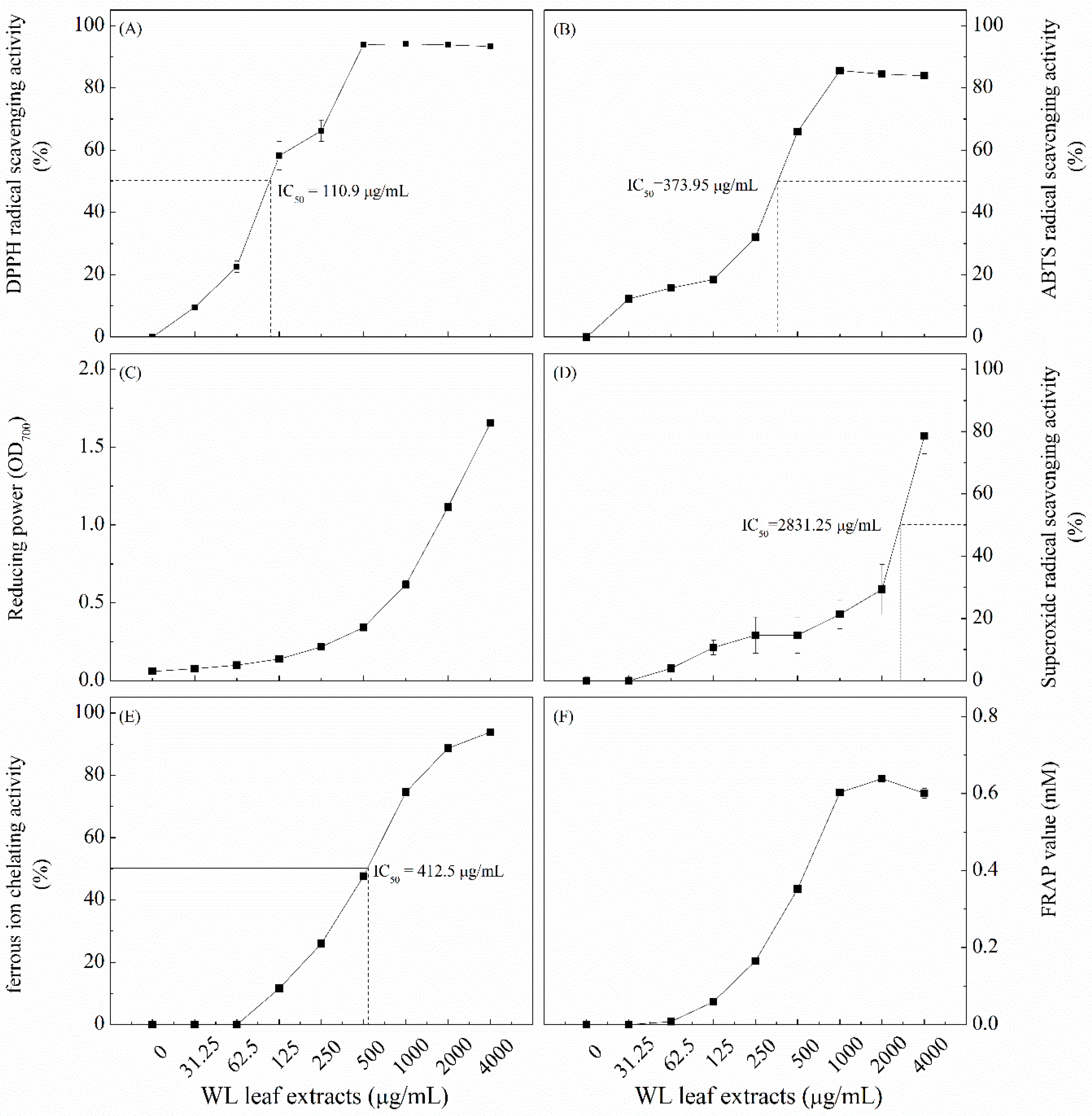 Processes 11 02750 g003