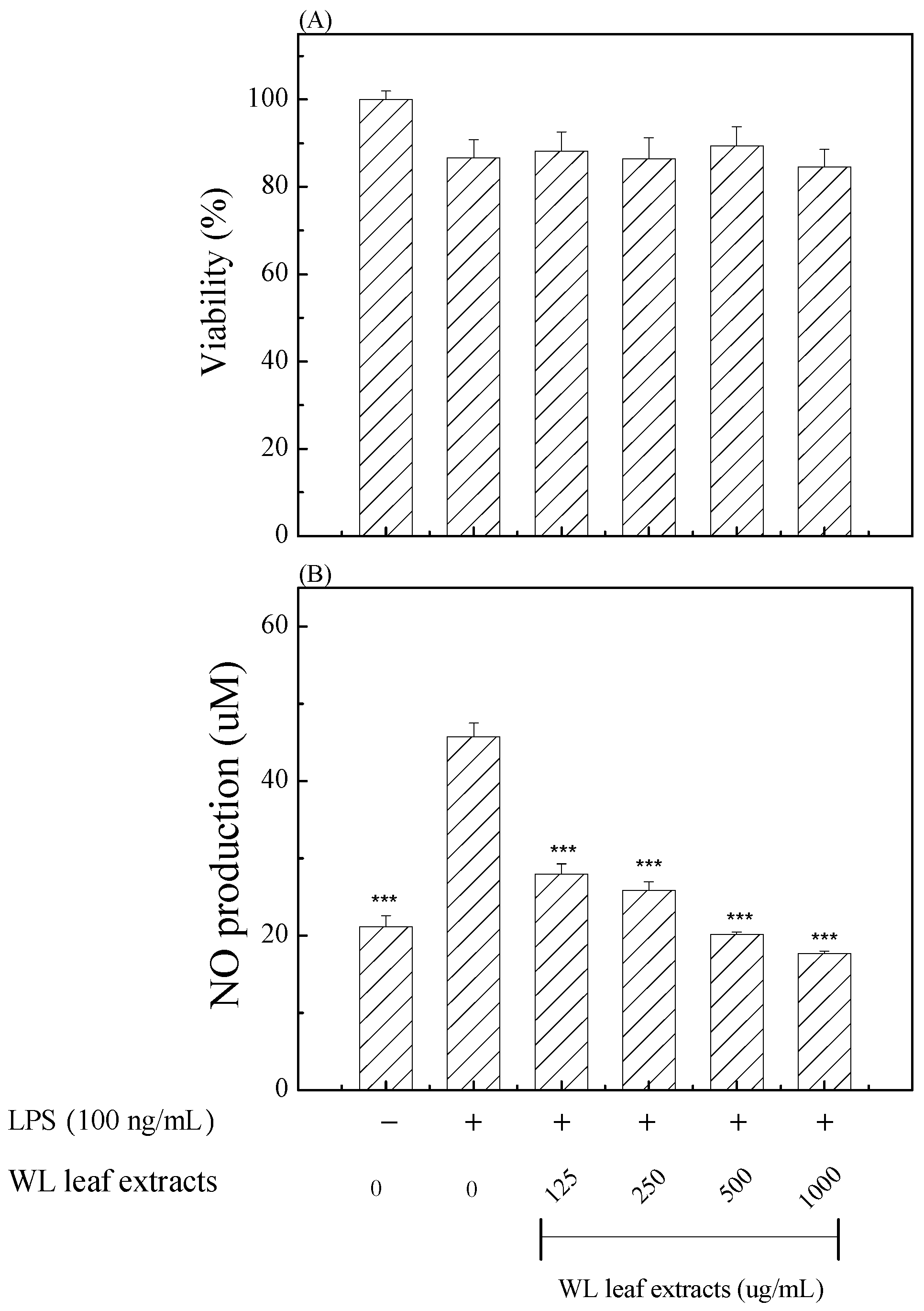 Processes 11 02750 g006