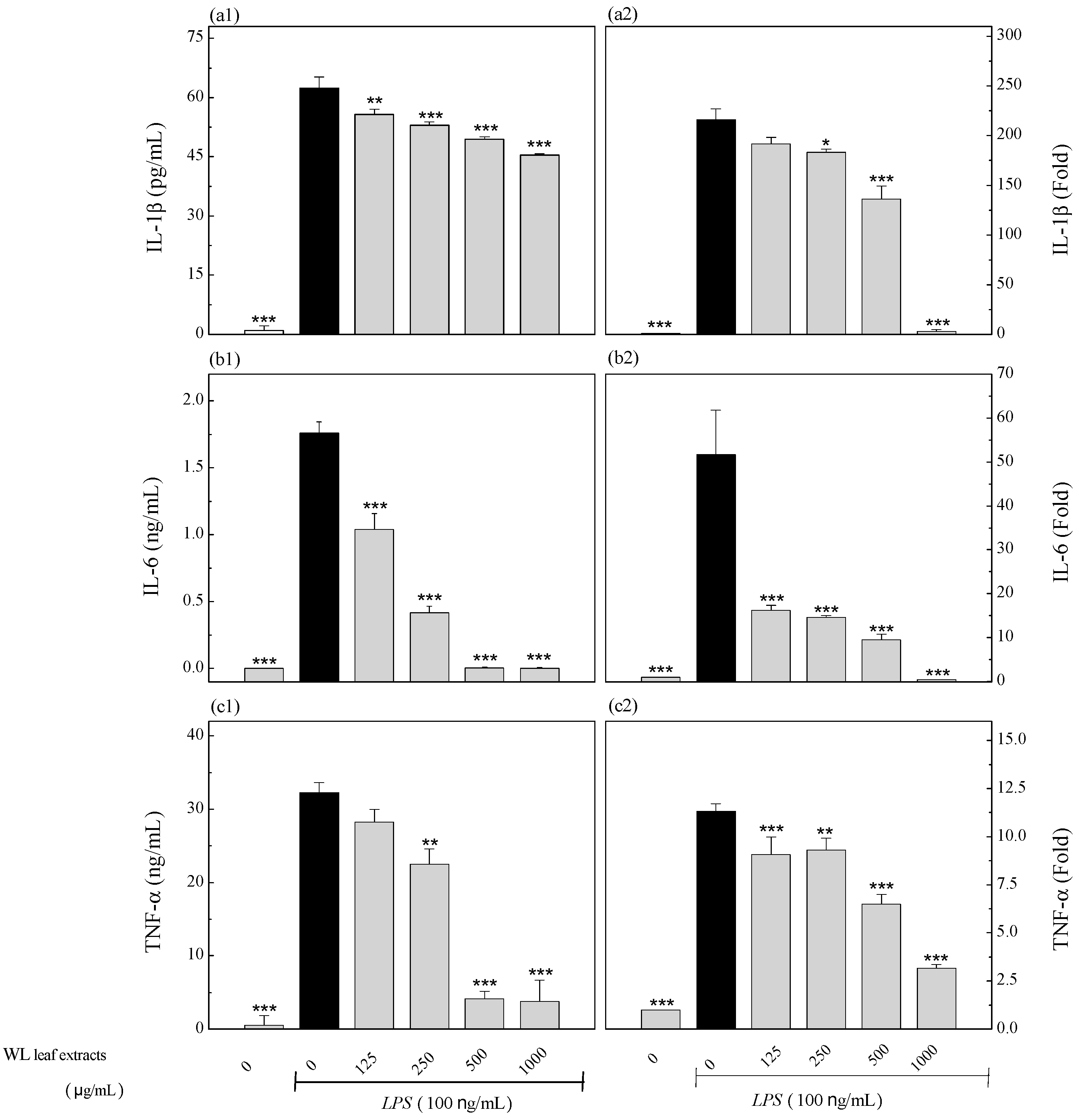 Processes 11 02750 g008