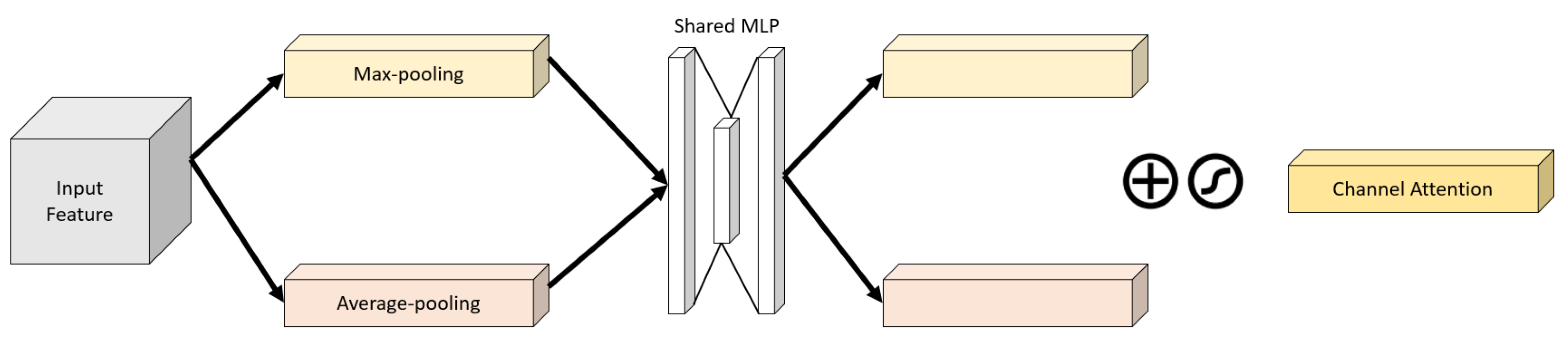 Processes 11 02751 g002