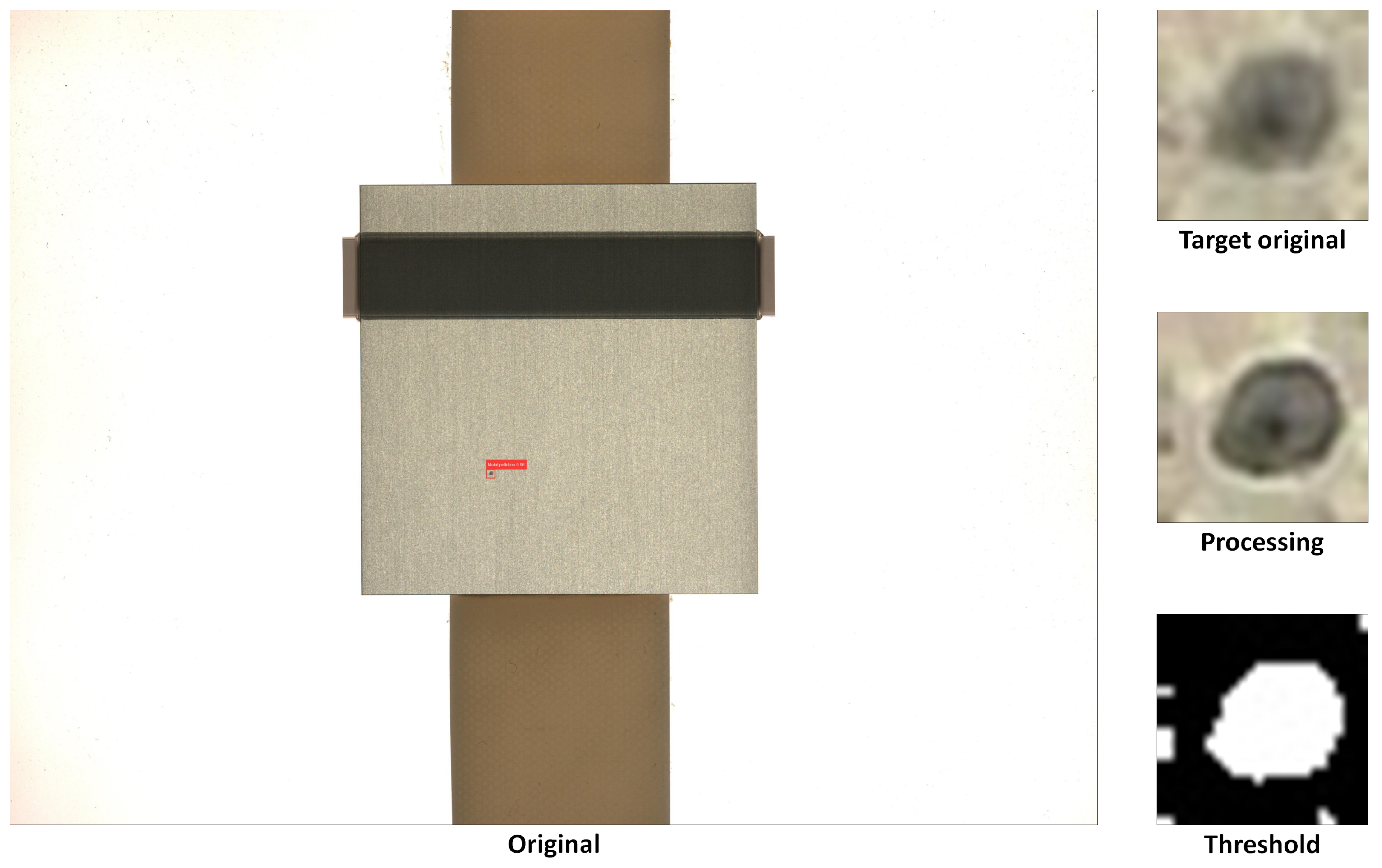 Processes 11 02751 g006