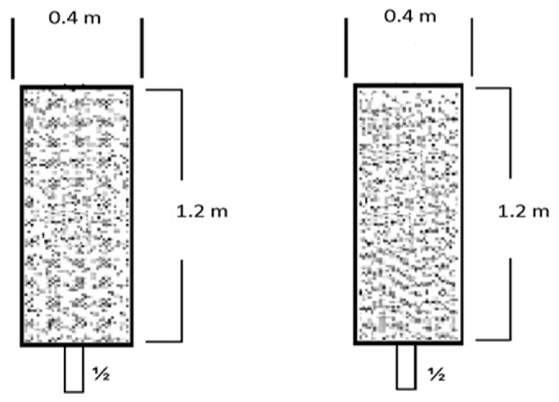 Processes 11 02754 g002 Processes 11 02754 g002