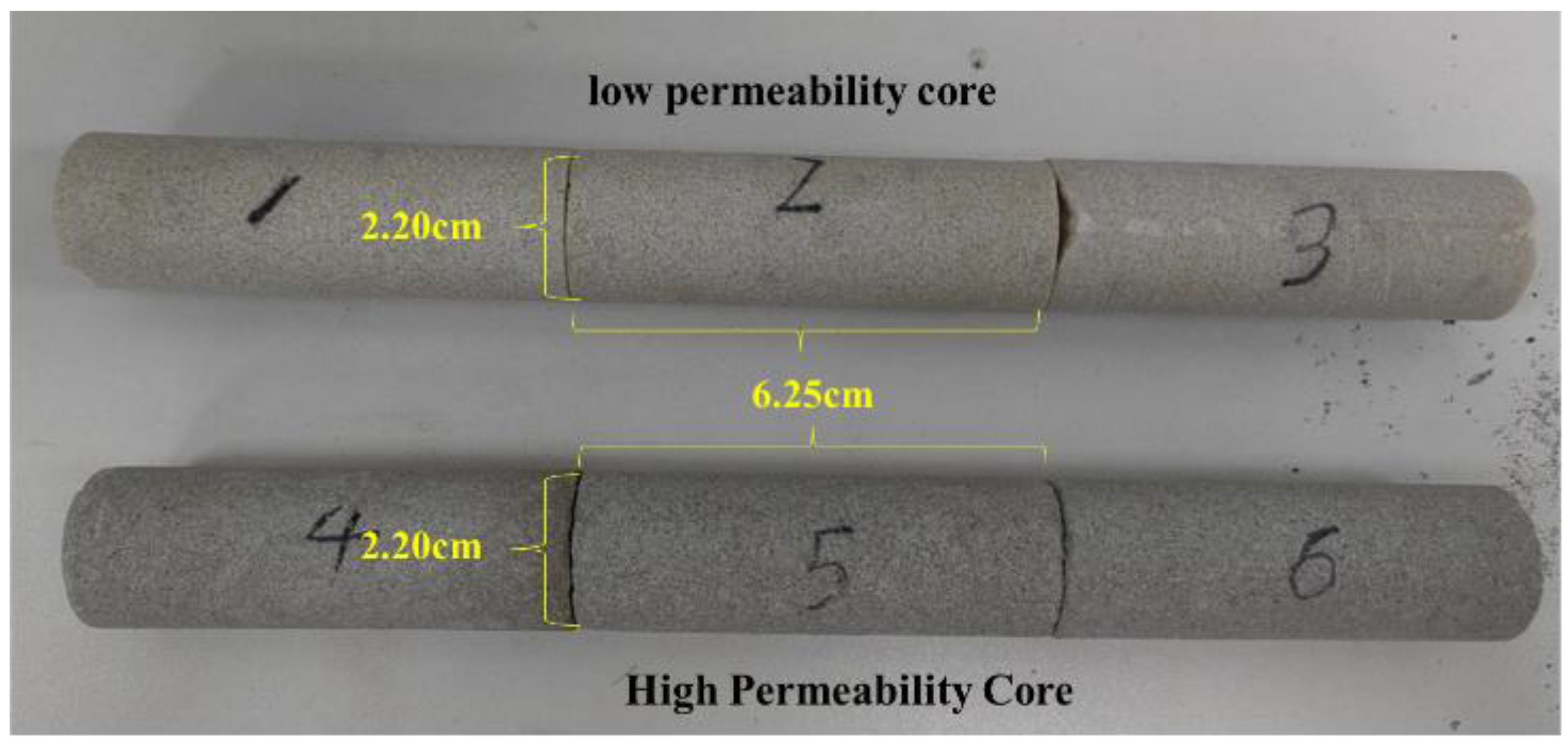 Processes 11 02758 g003