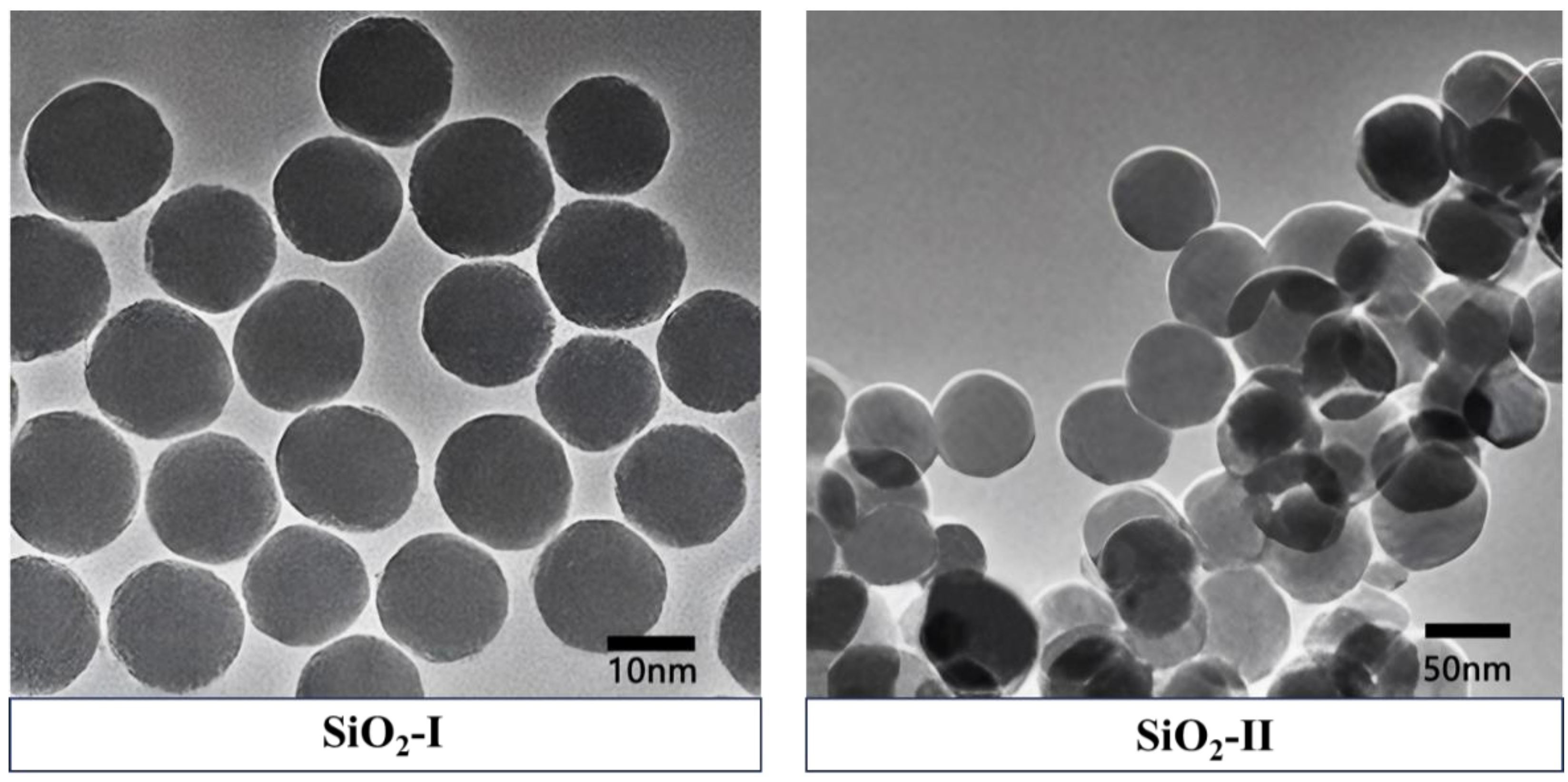Processes 11 02758 g004