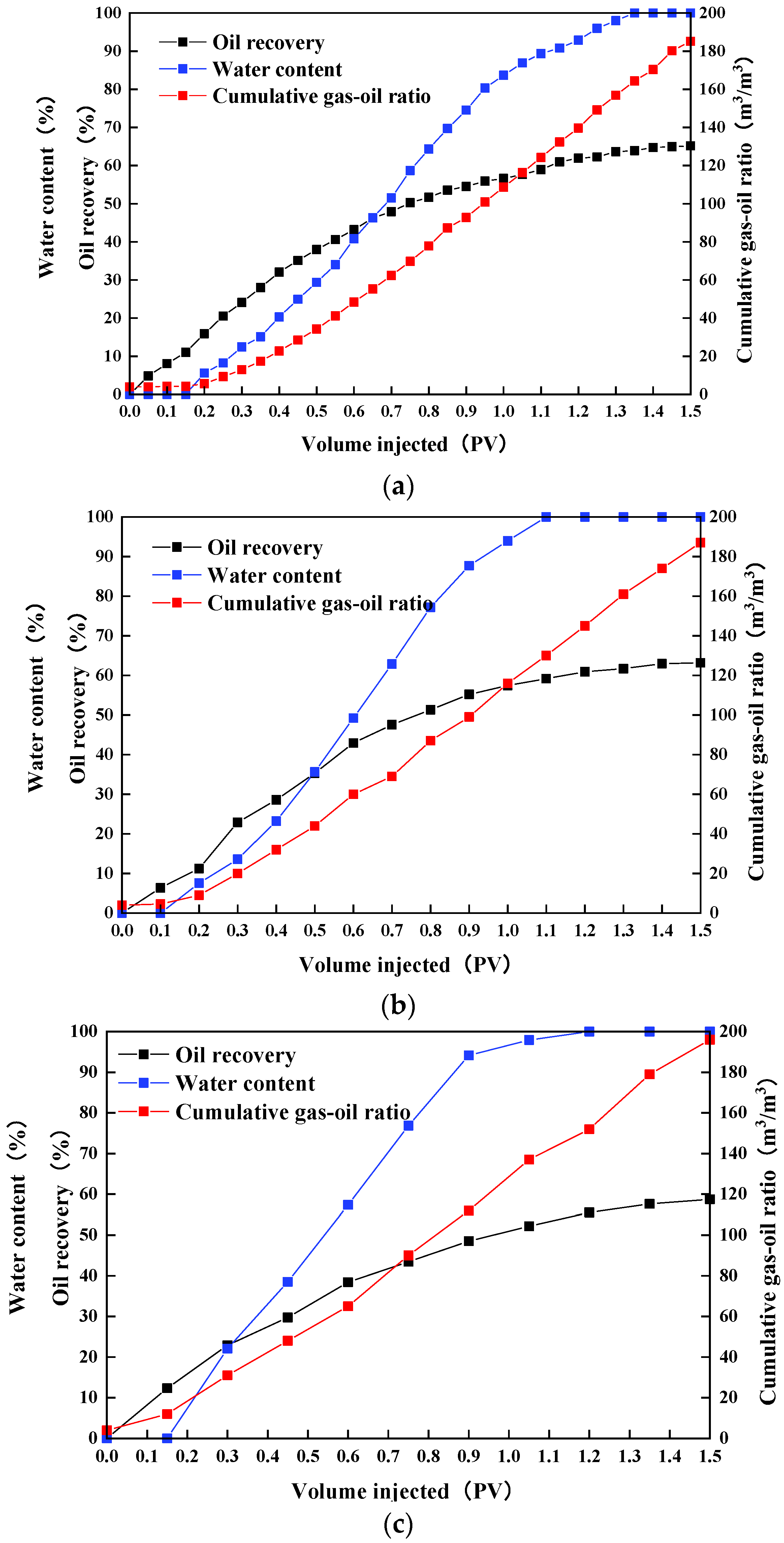 Processes 11 02758 g013