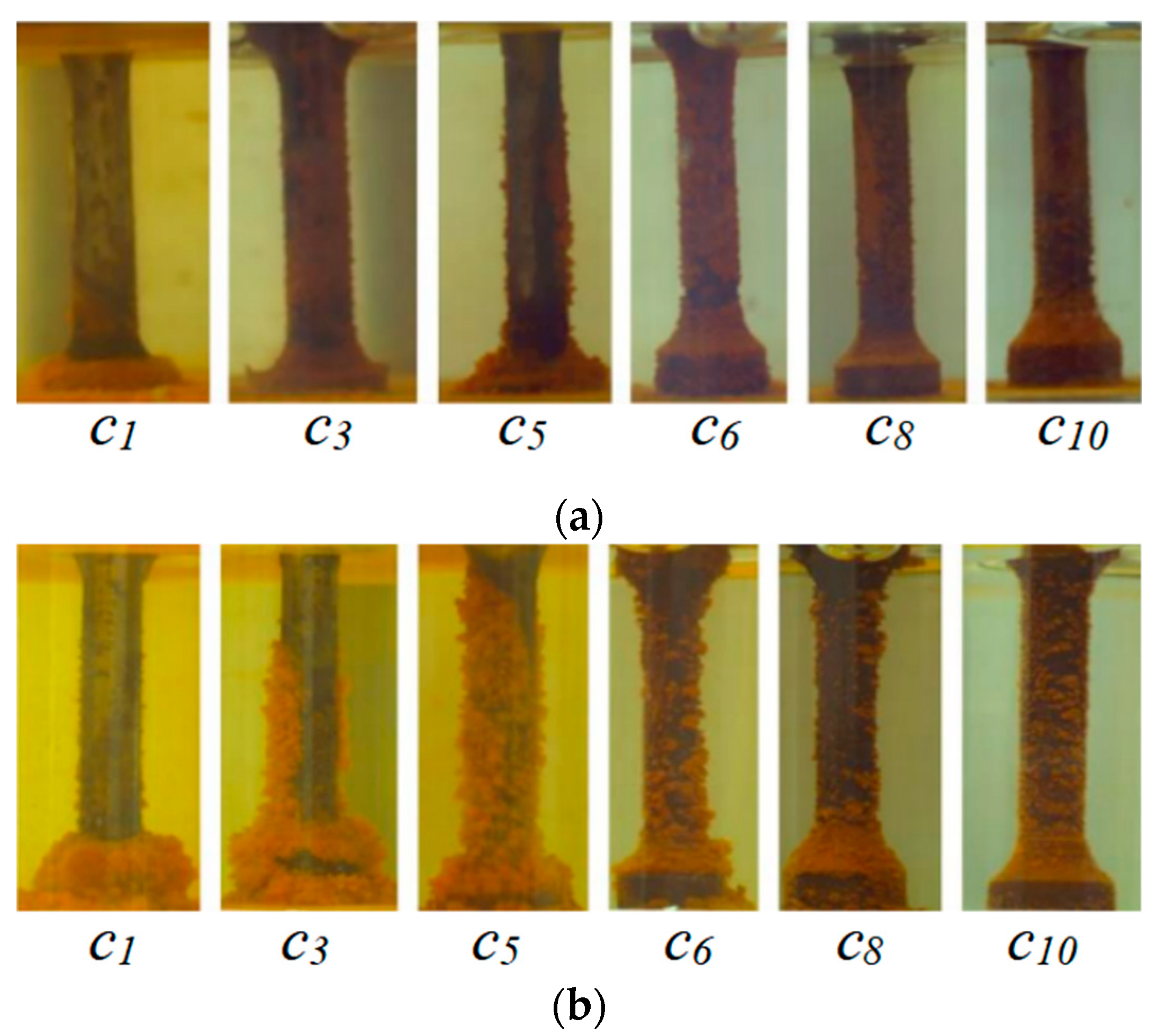 Processes 11 02762 g005