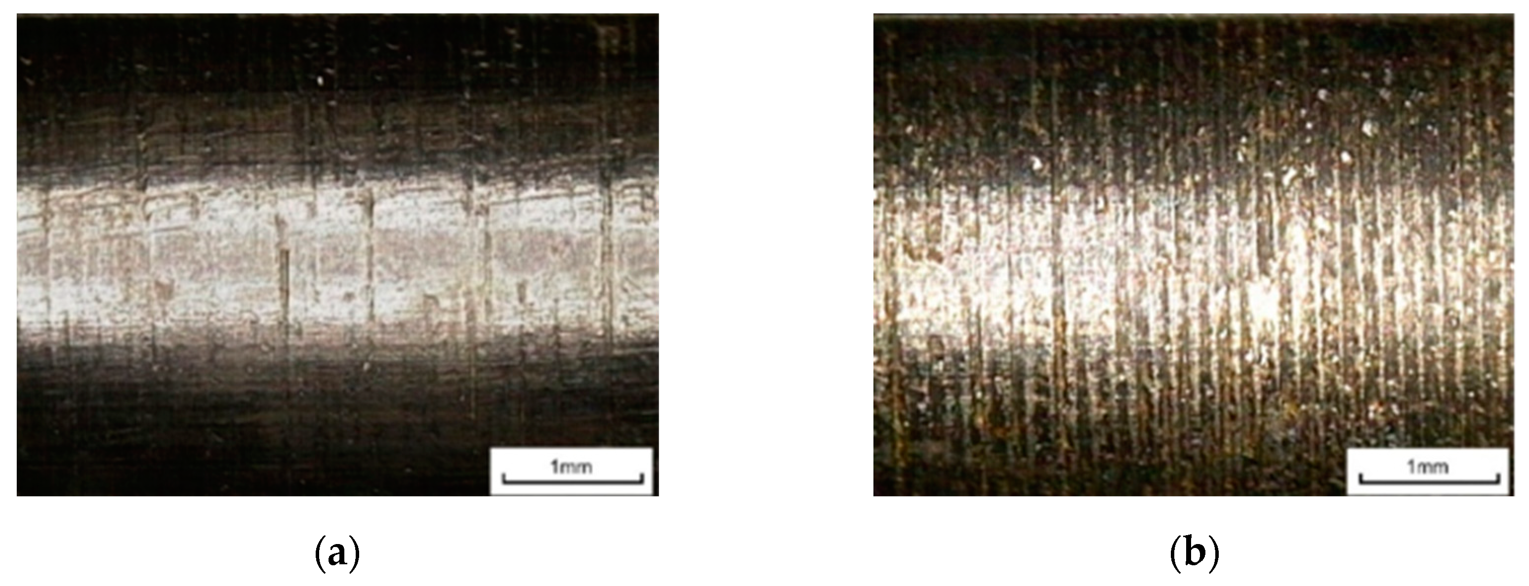 Processes 11 02762 g007