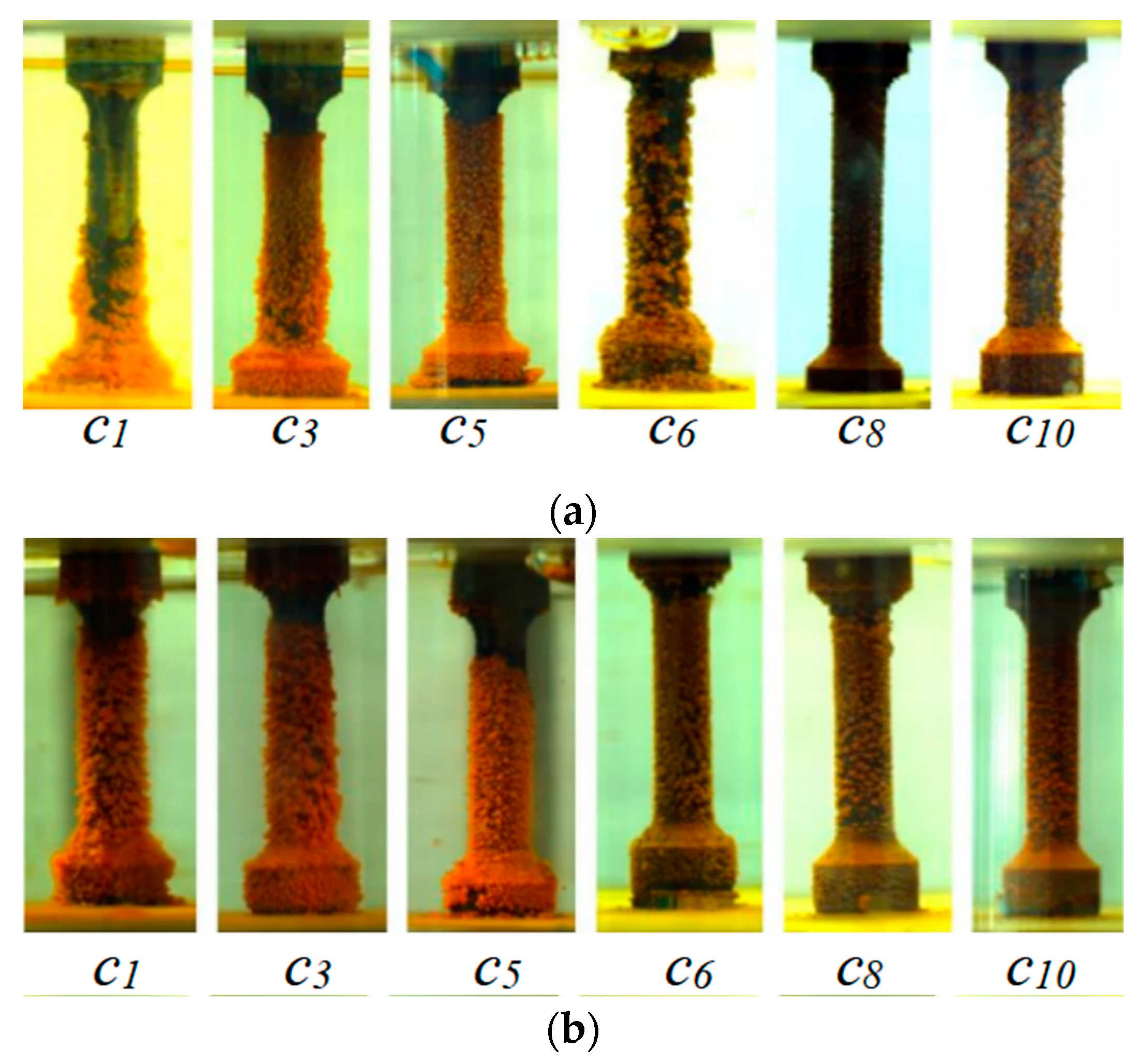 Processes 11 02762 g008