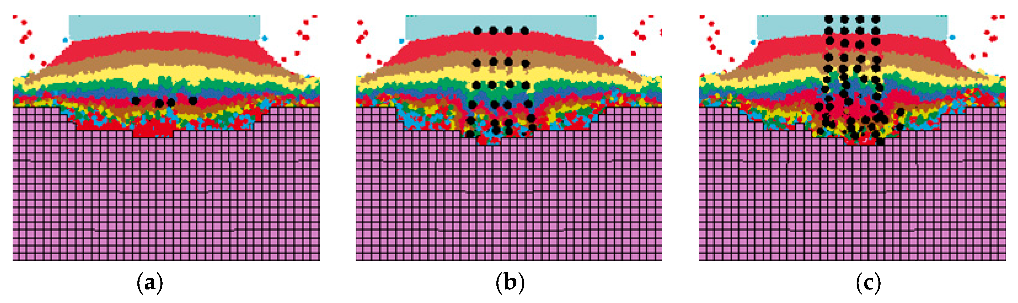 Processes 11 02765 g009