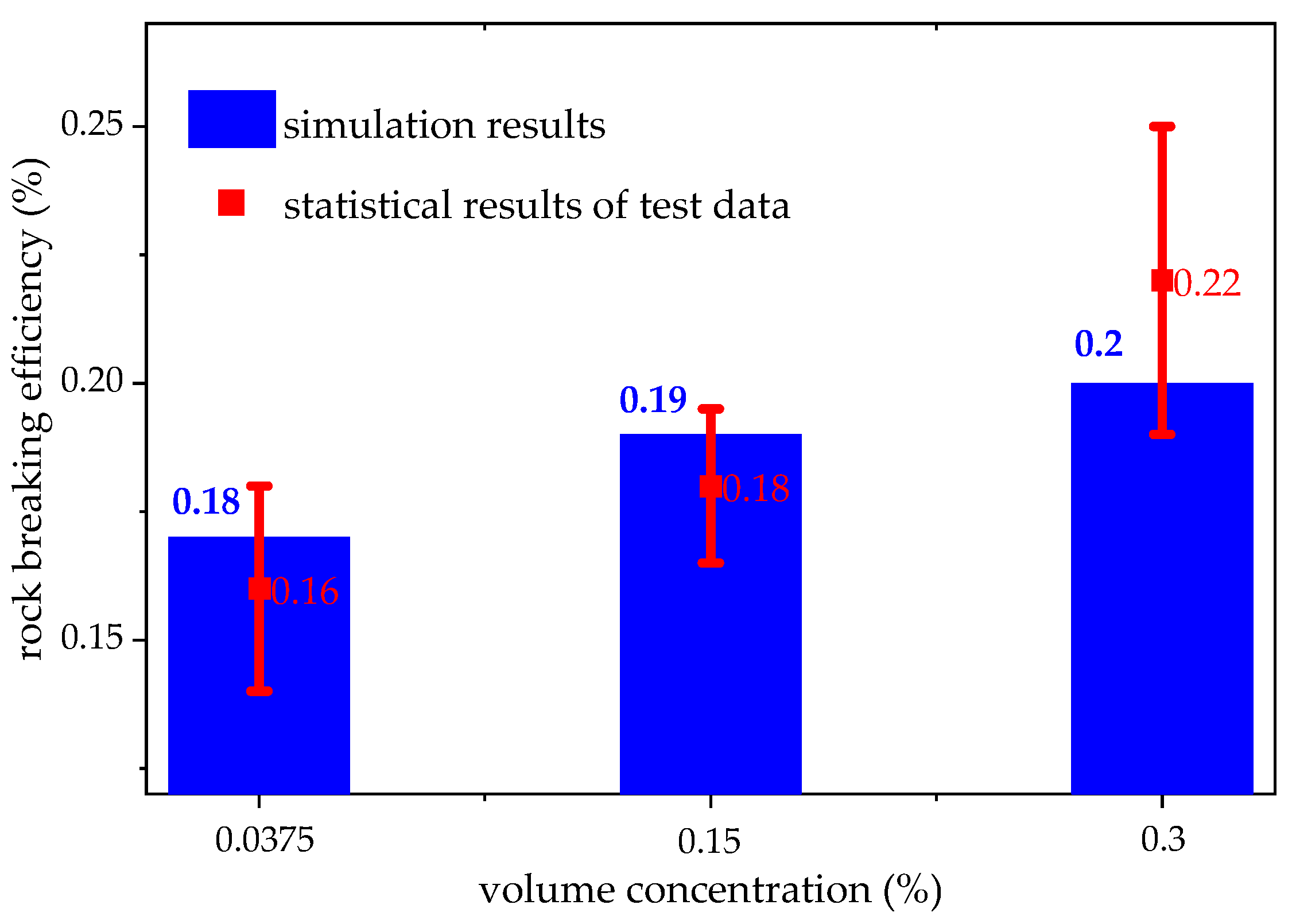 Processes 11 02765 g011