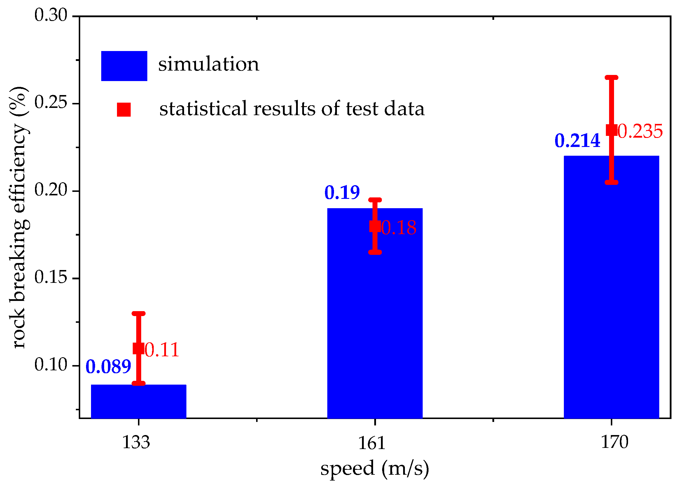 Processes 11 02765 g013