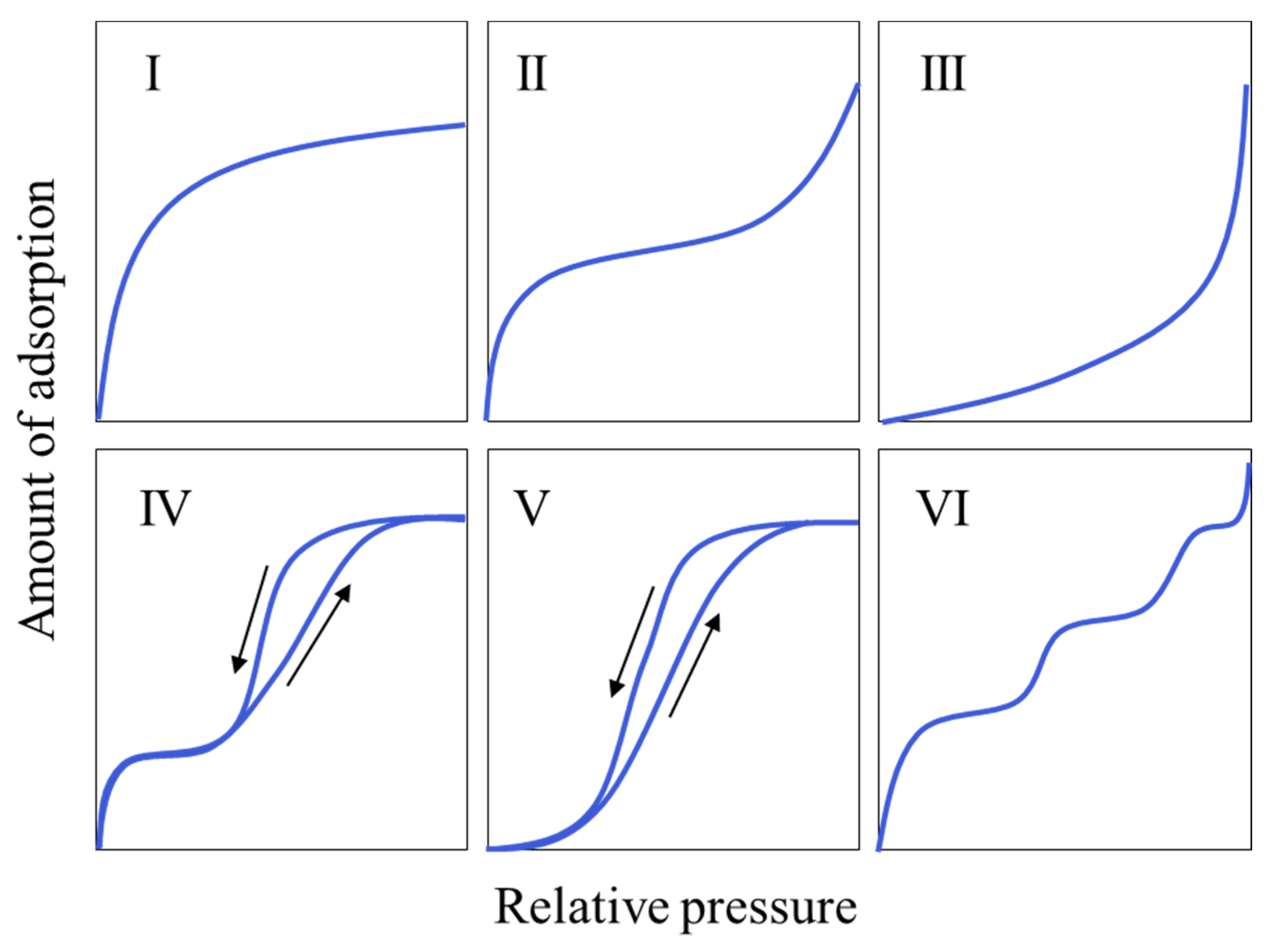 Processes 11 02766 g002