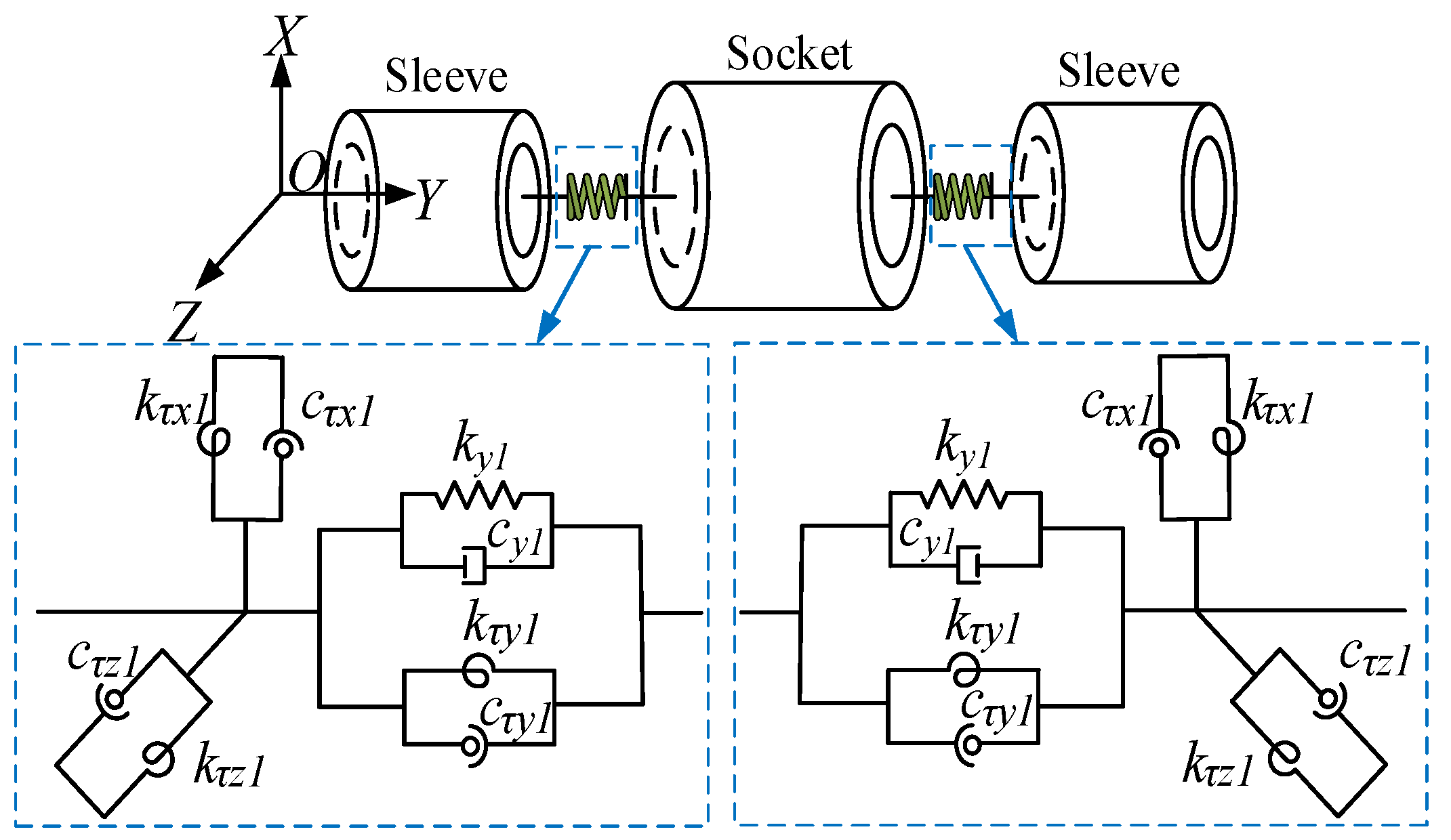 Processes 11 02767 g002