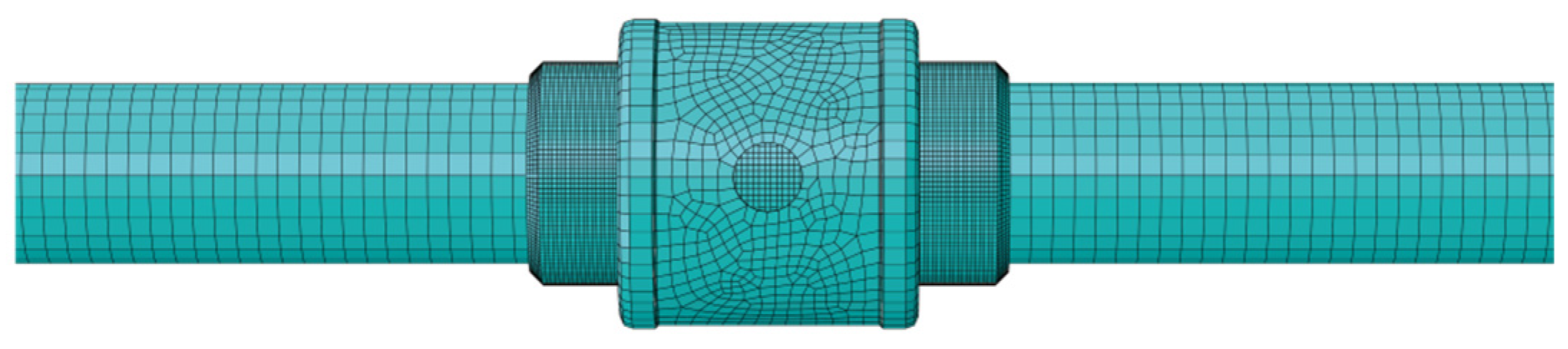 Processes 11 02767 g005