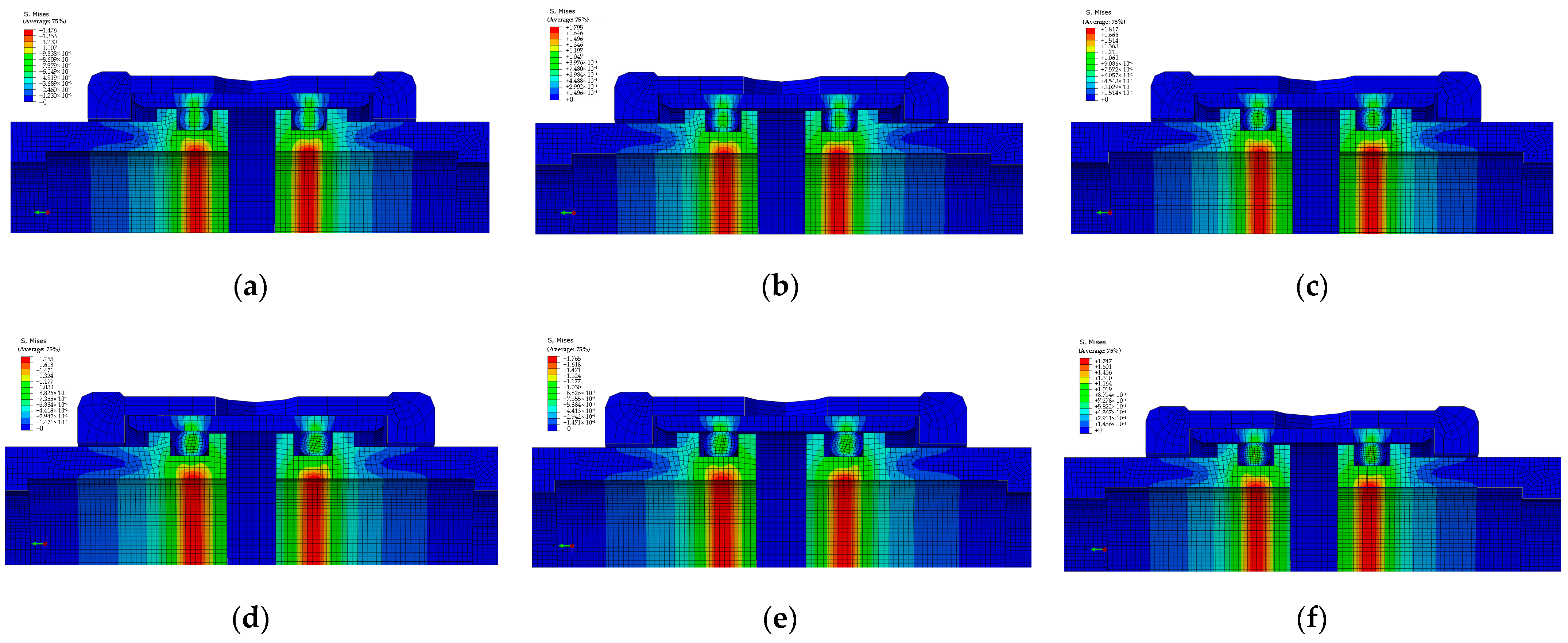 Processes 11 02767 g006