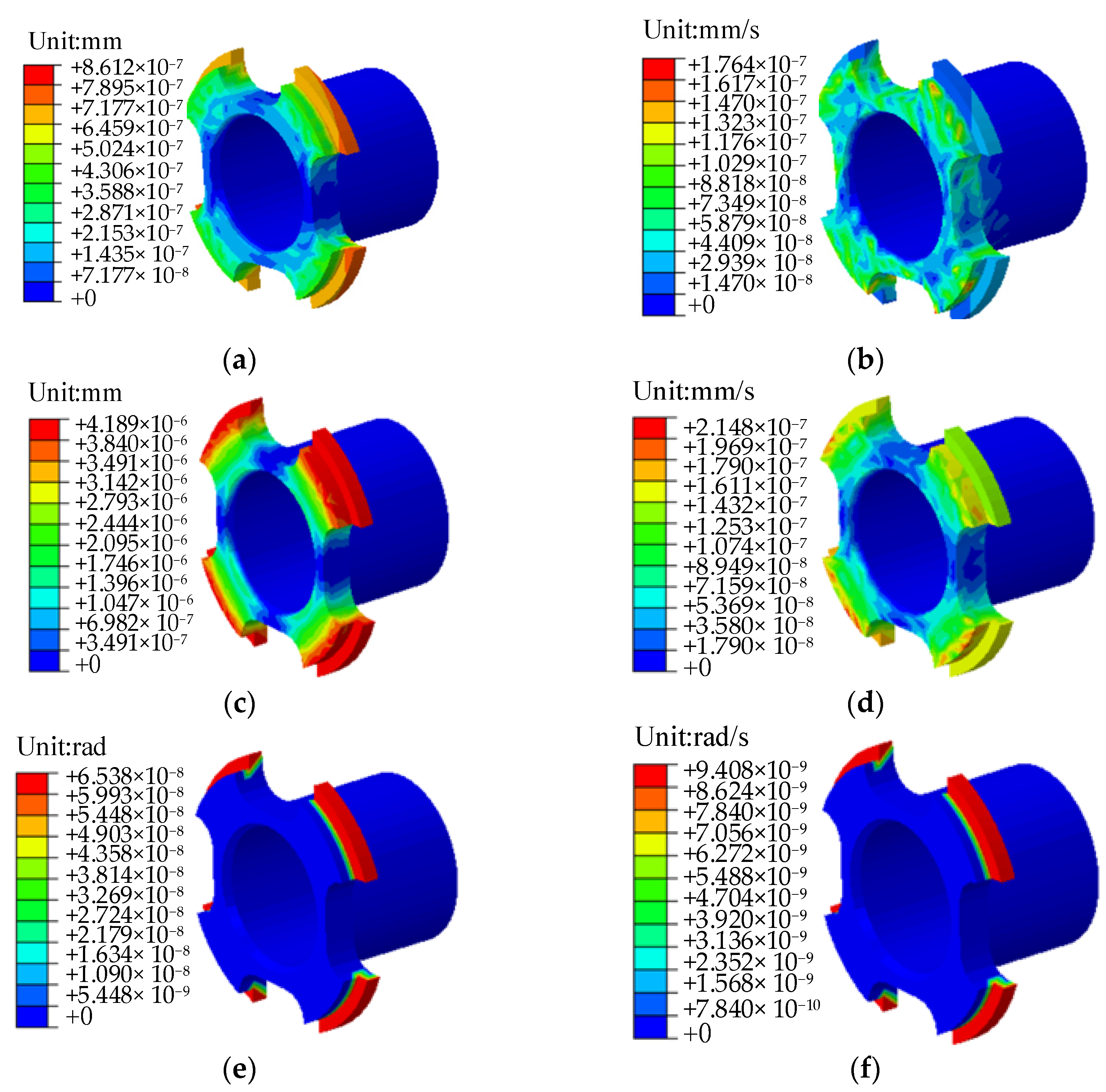 Processes 11 02767 g014a