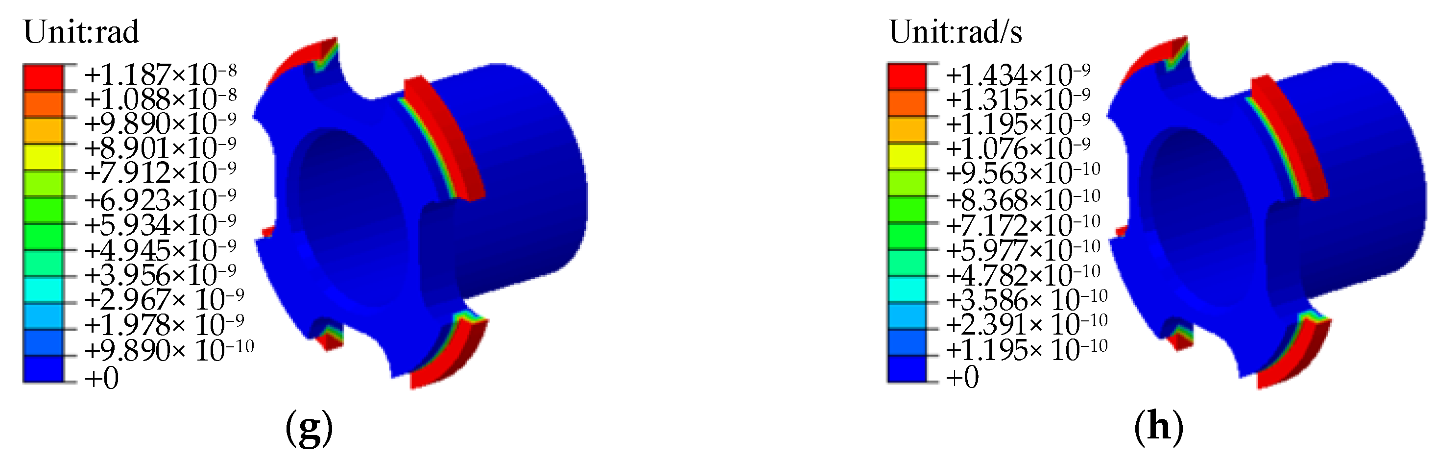 Processes 11 02767 g014b