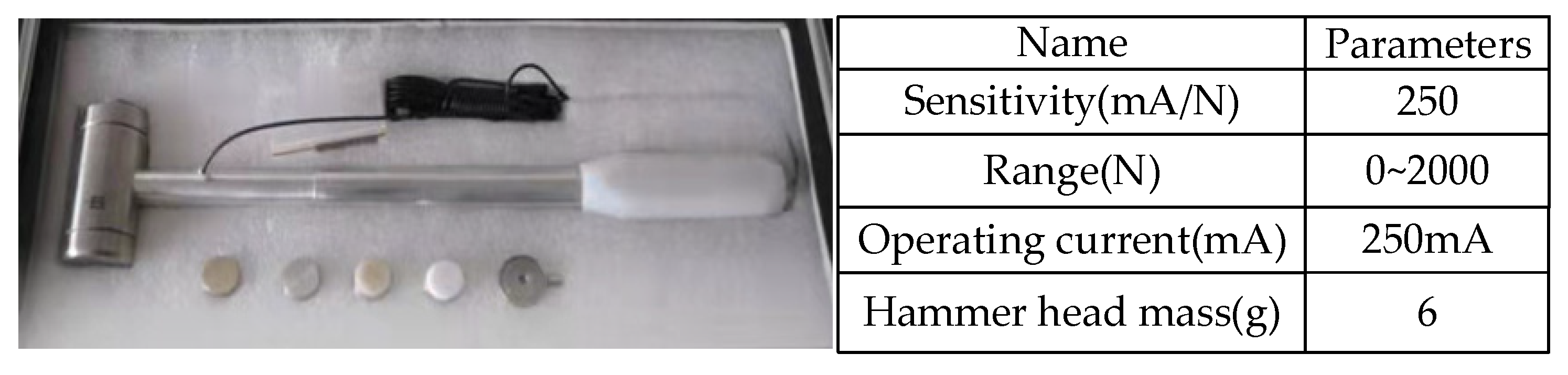Processes 11 02767 g016