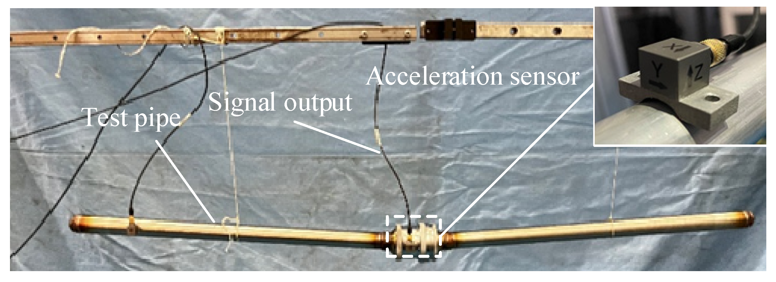 Processes 11 02767 g017