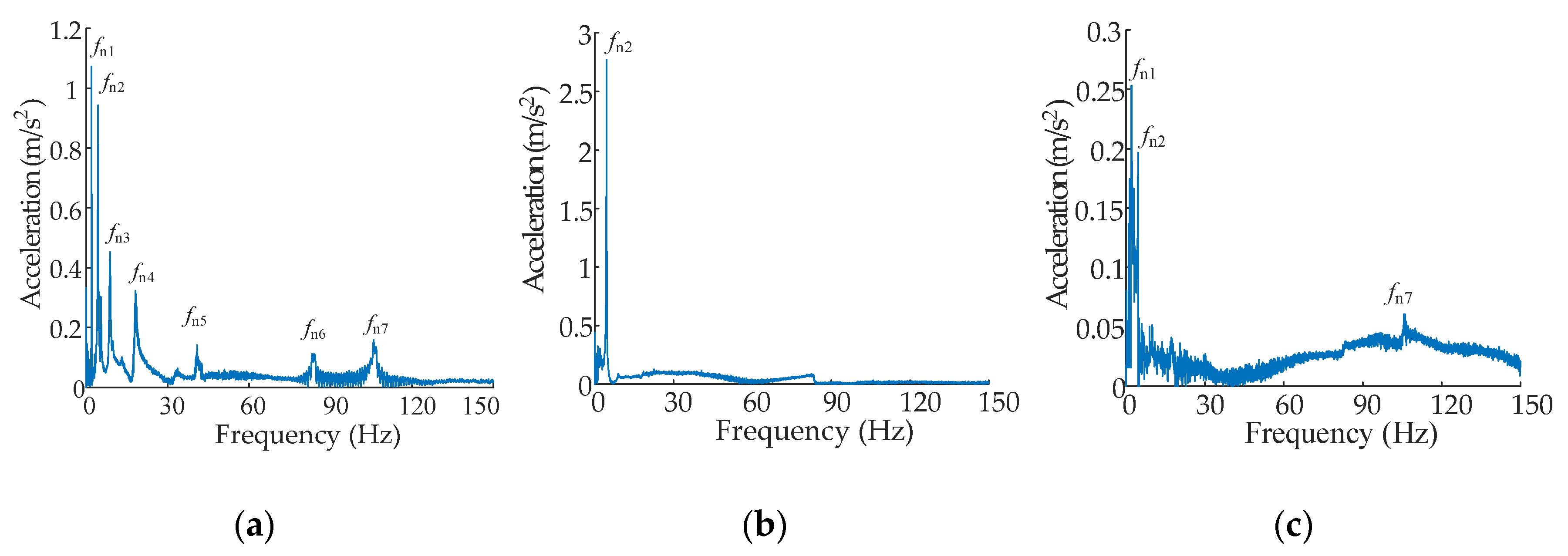 Processes 11 02767 g019