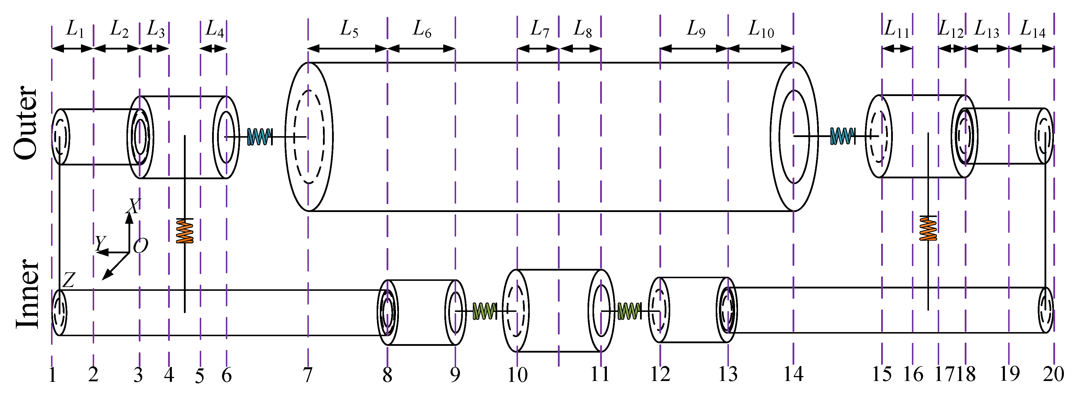 Processes 11 02767 g020