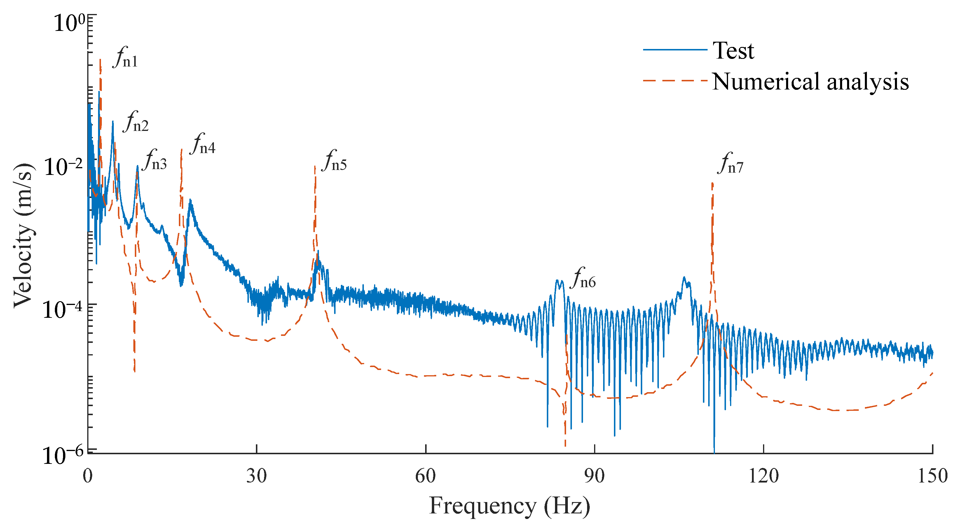 Processes 11 02767 g021
