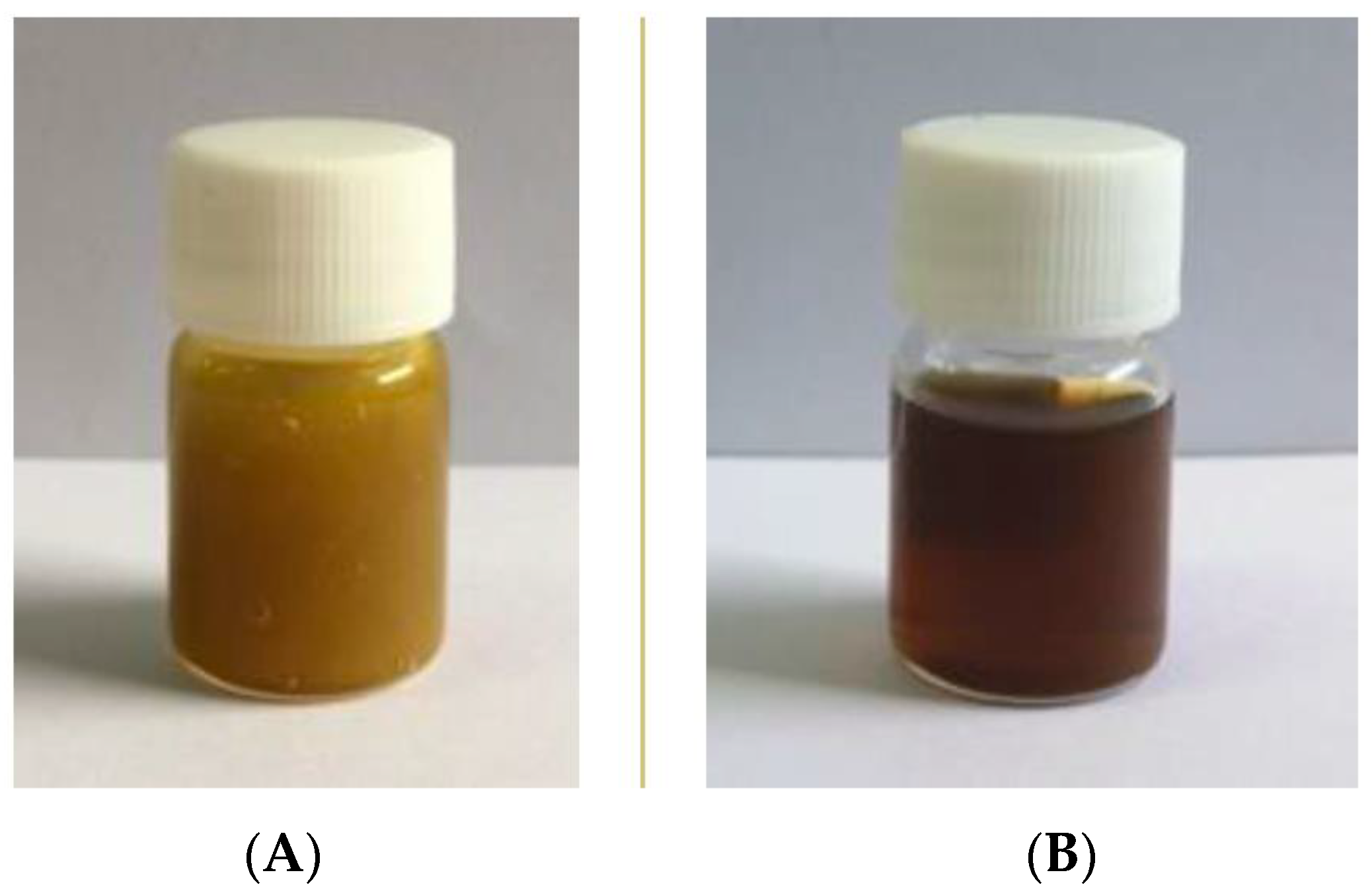 Processes 11 02768 g001
