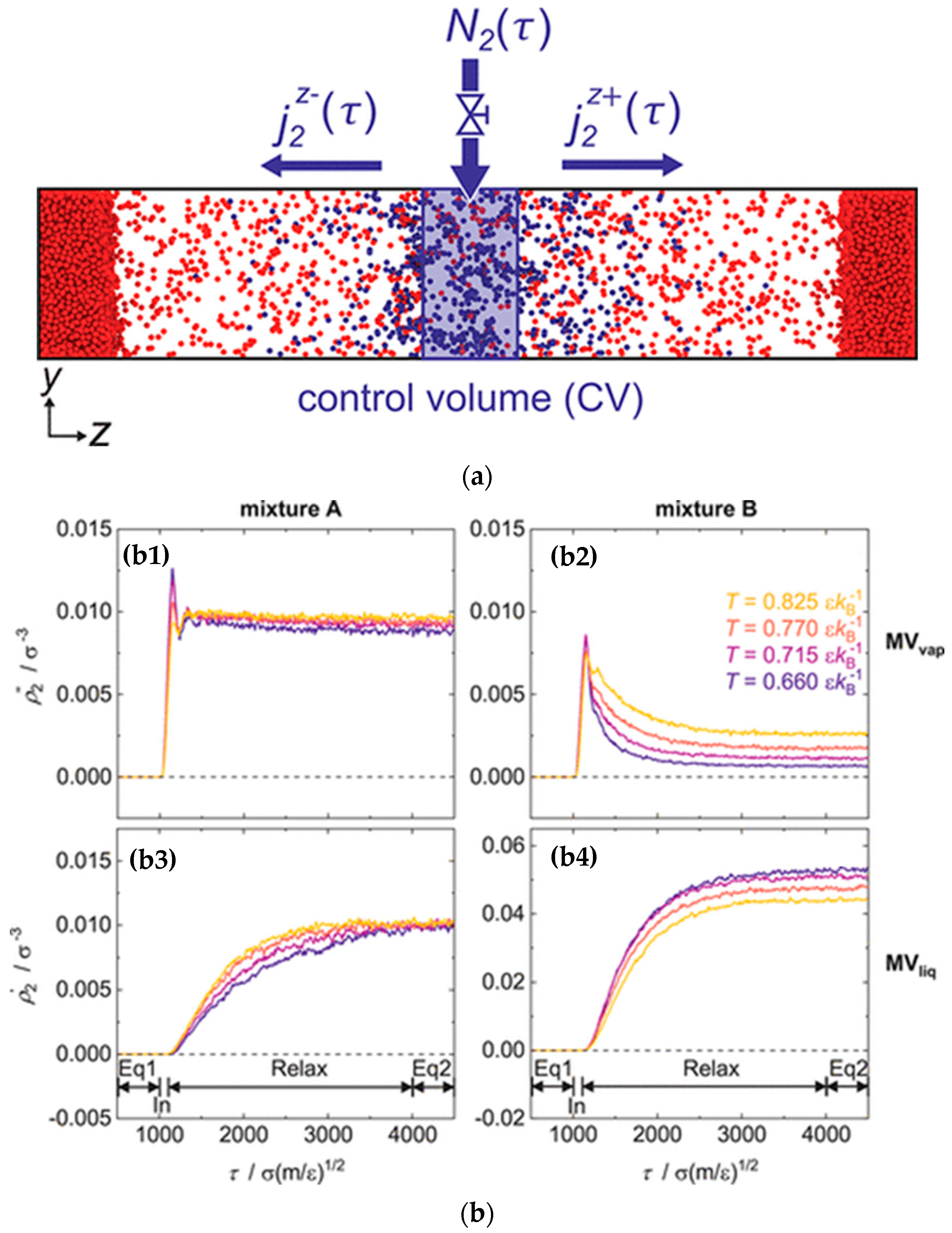 Processes 11 02769 g004 Processes 11 02769 g004