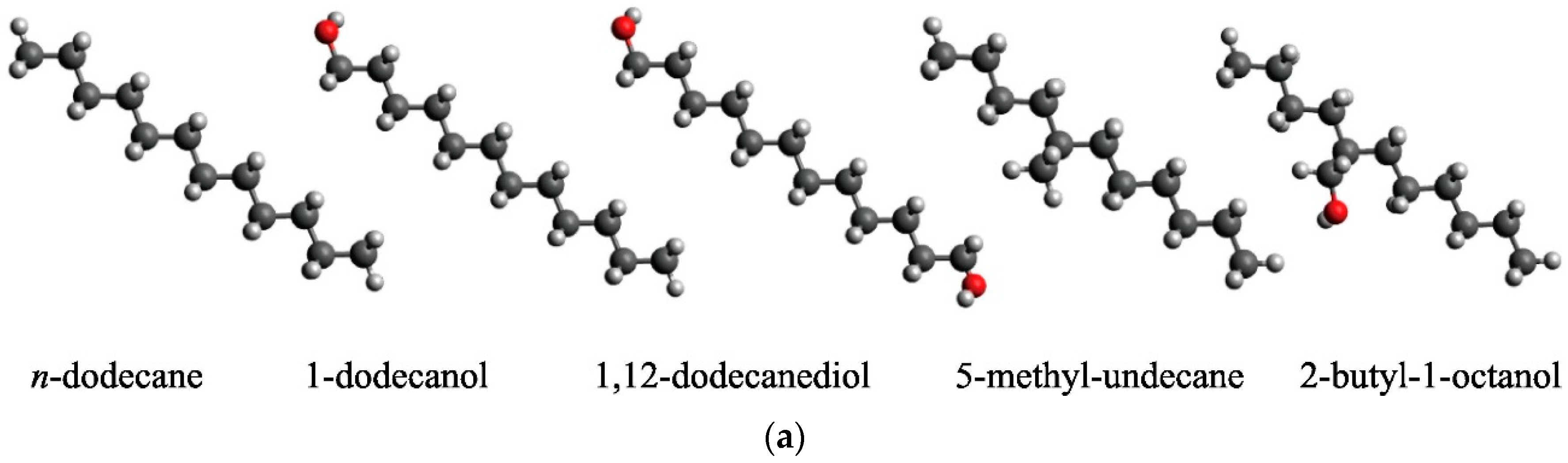 Processes 11 02769 g006a Processes 11 02769 g006a