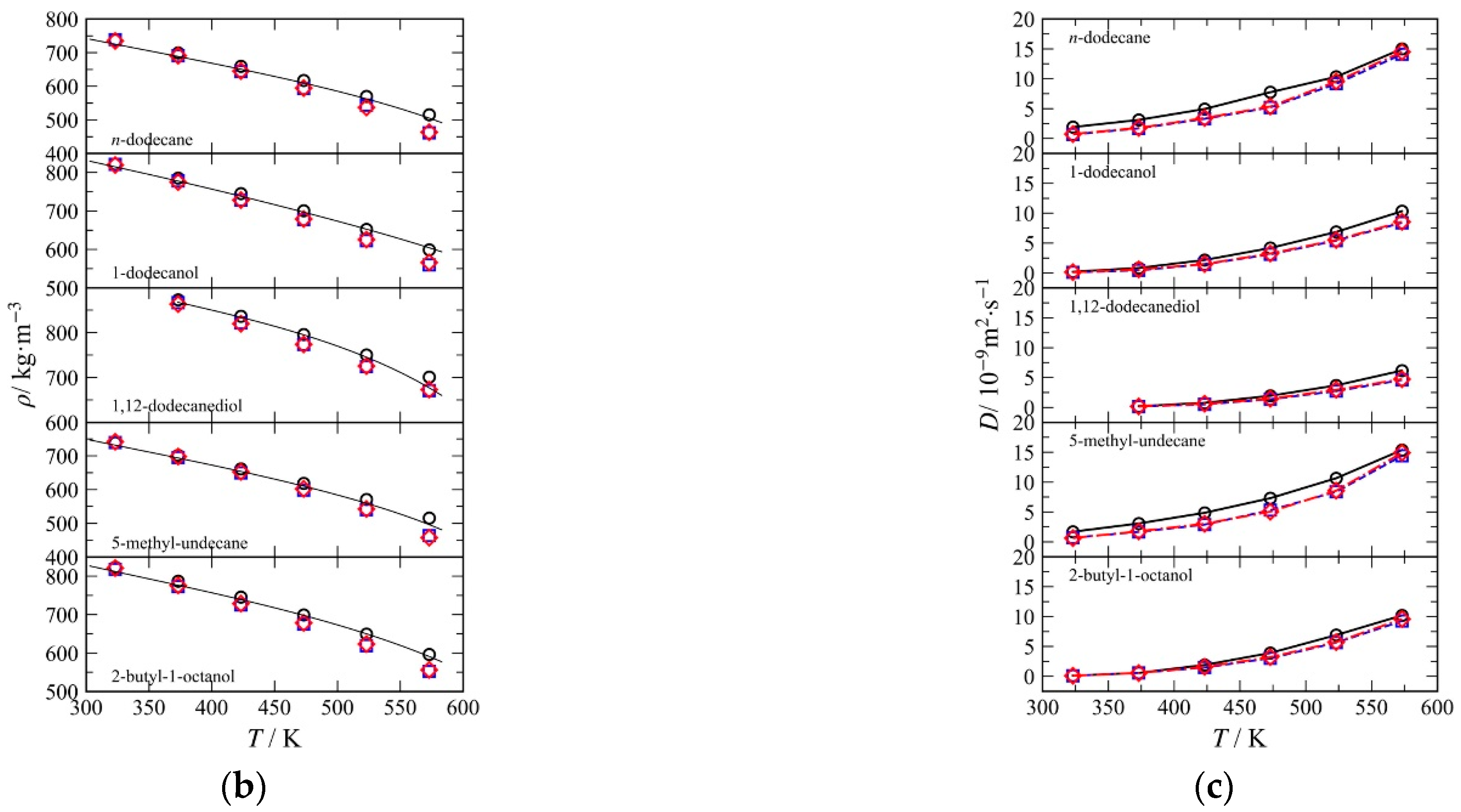 Processes 11 02769 g006b Processes 11 02769 g006b