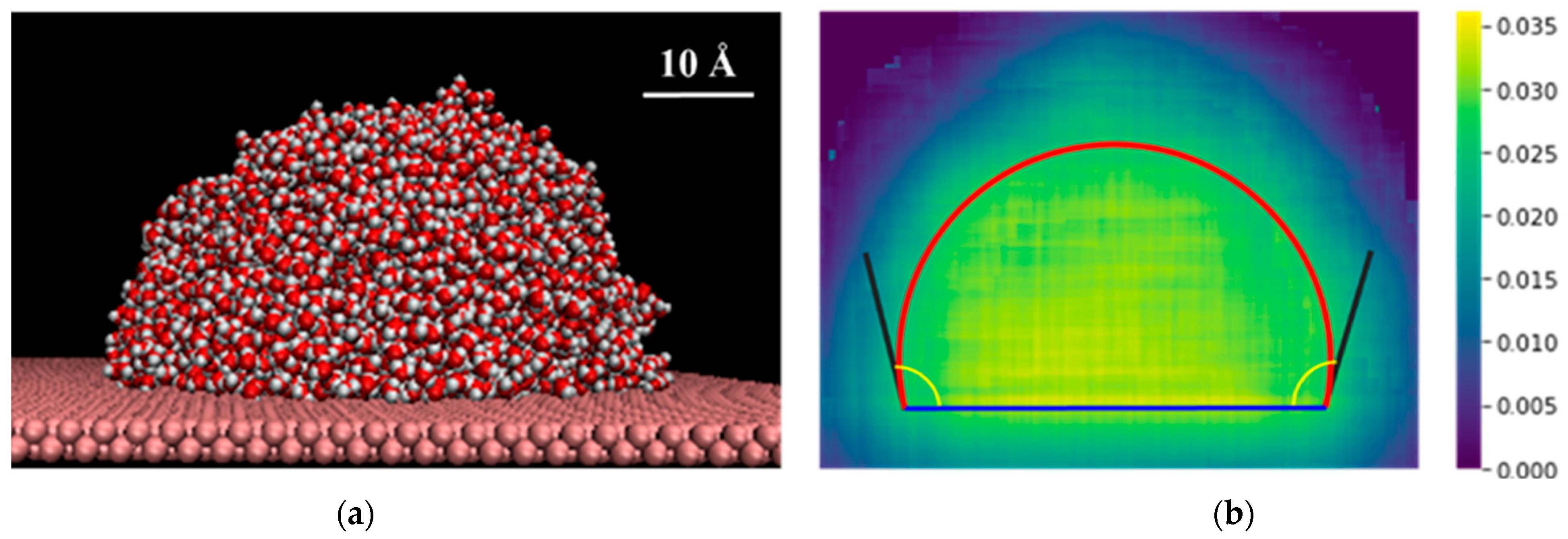 Processes 11 02769 g007 Processes 11 02769 g007