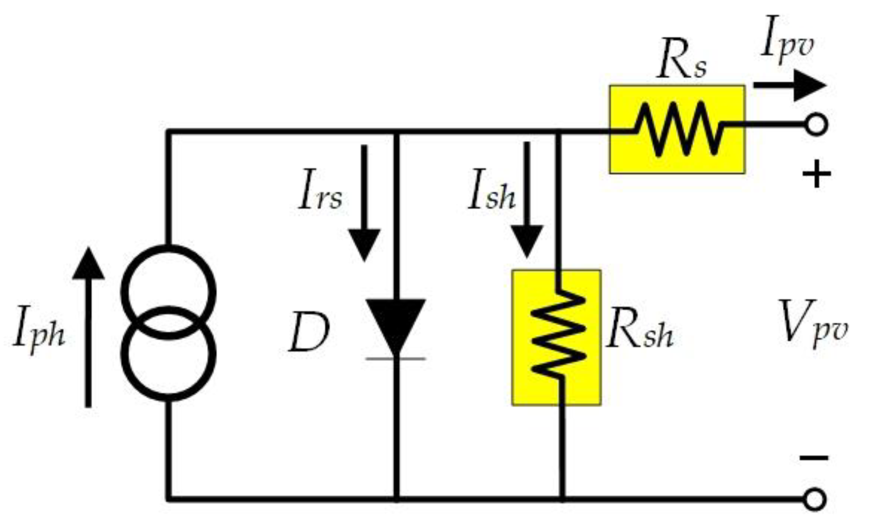 Processes 11 02770 g001