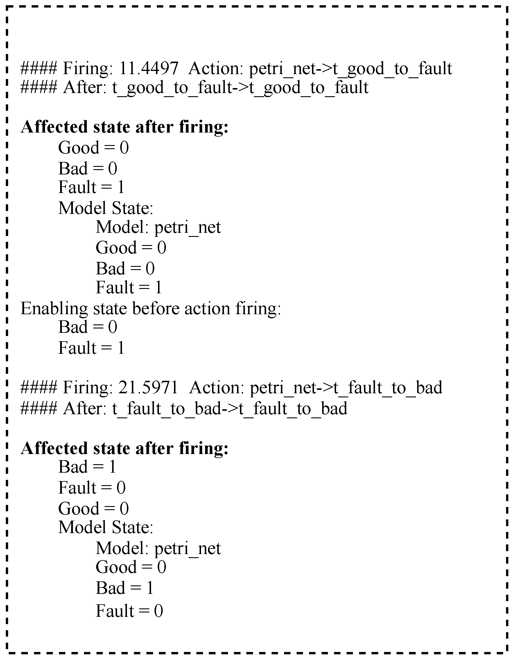 Processes 11 02772 g006