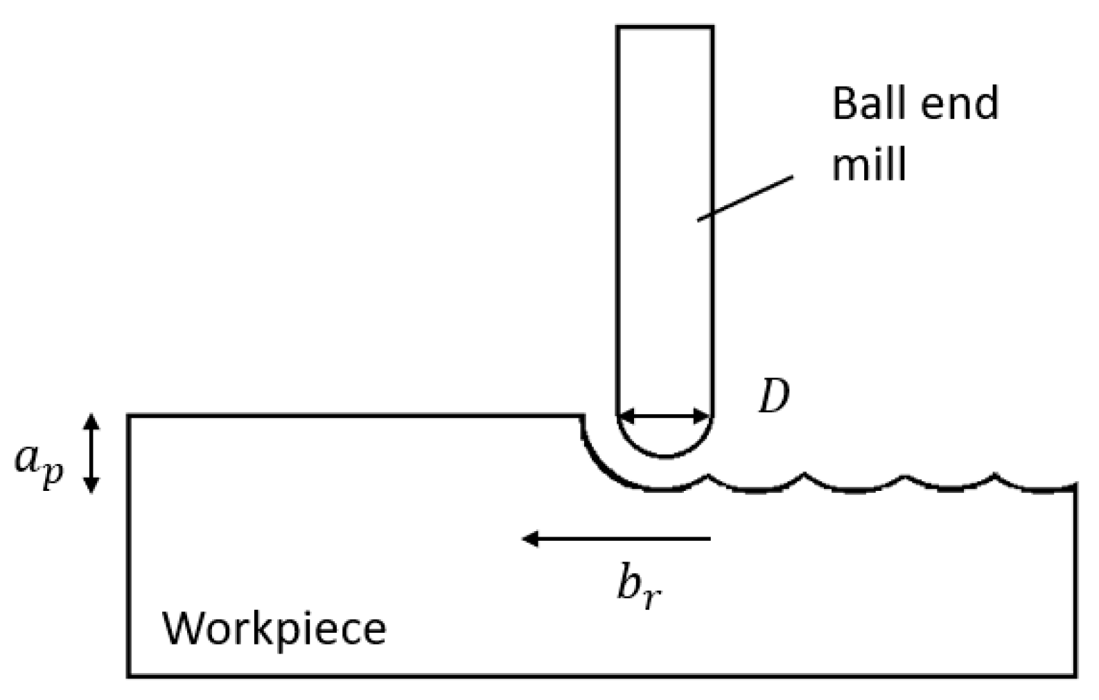 Processes 11 02773 g001