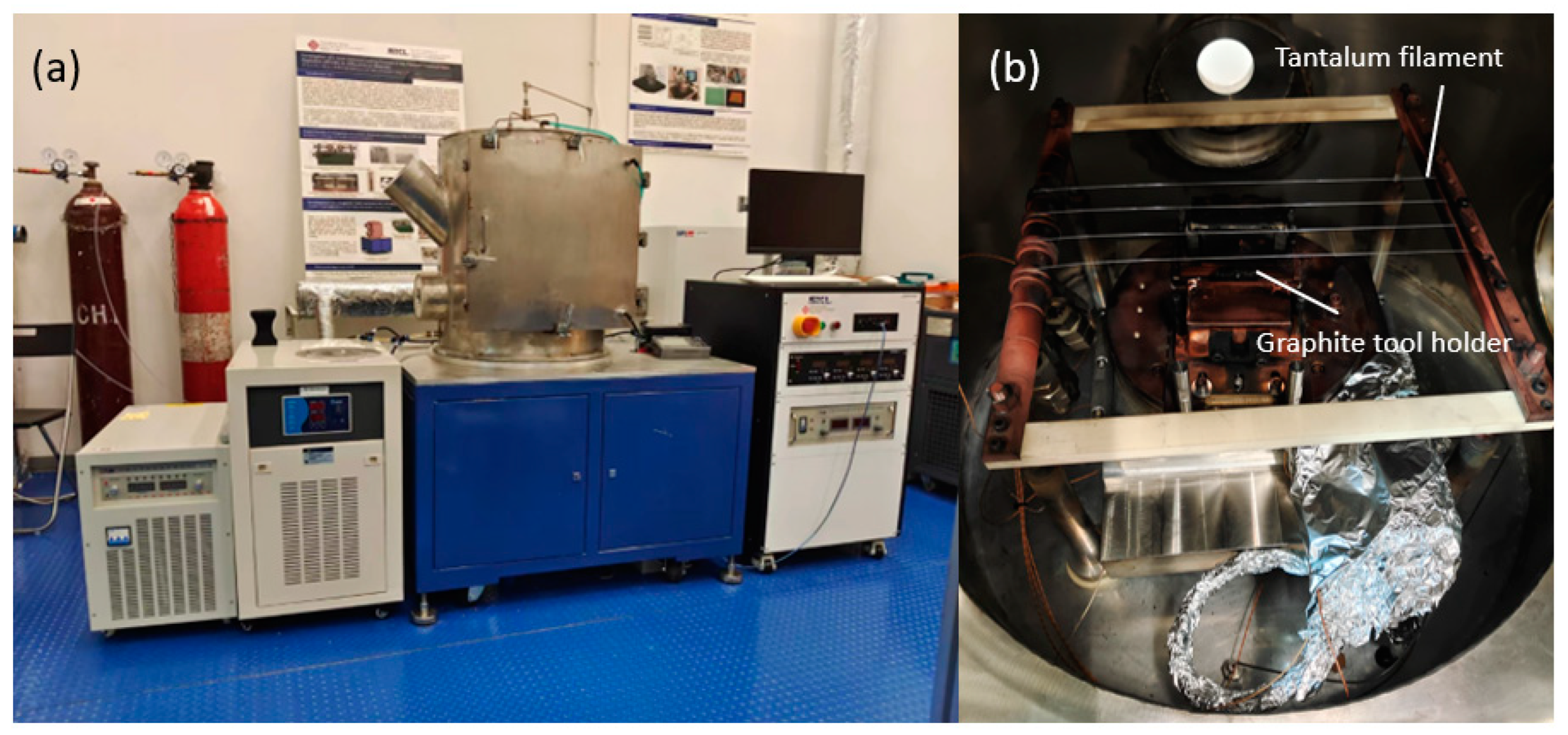 Processes 11 02773 g003