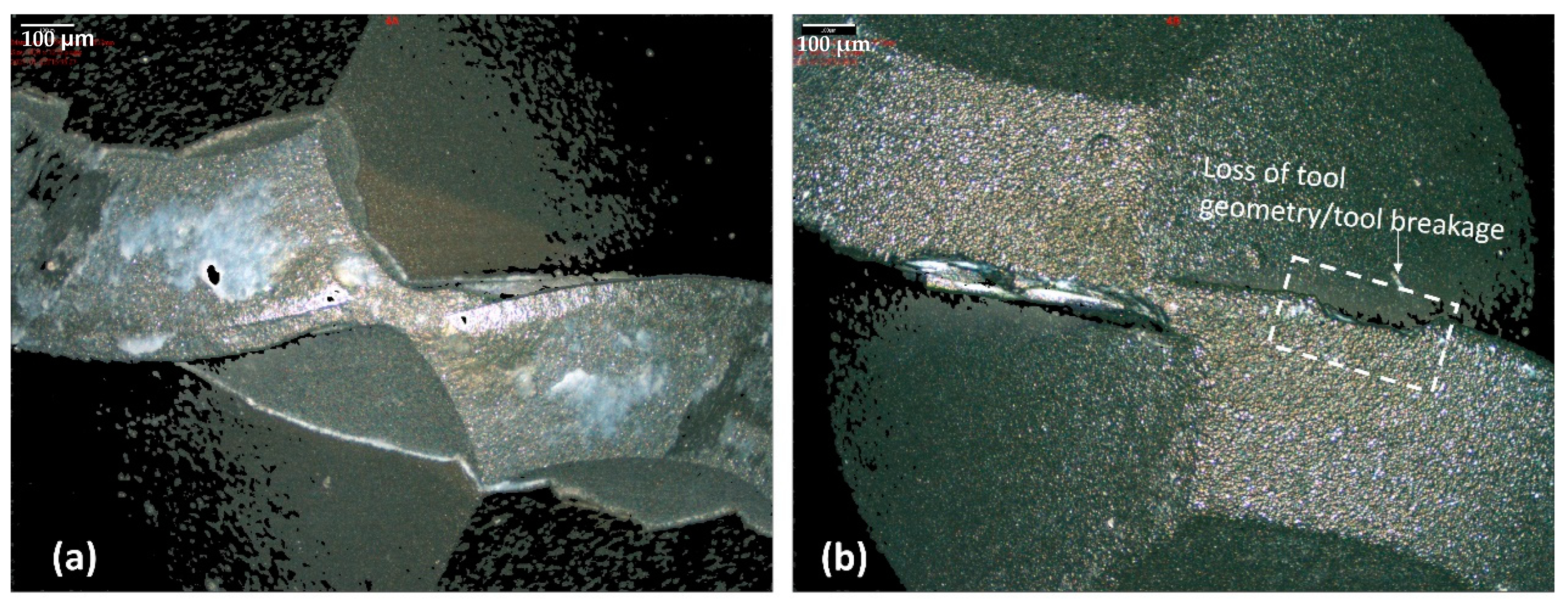 Processes 11 02773 g007