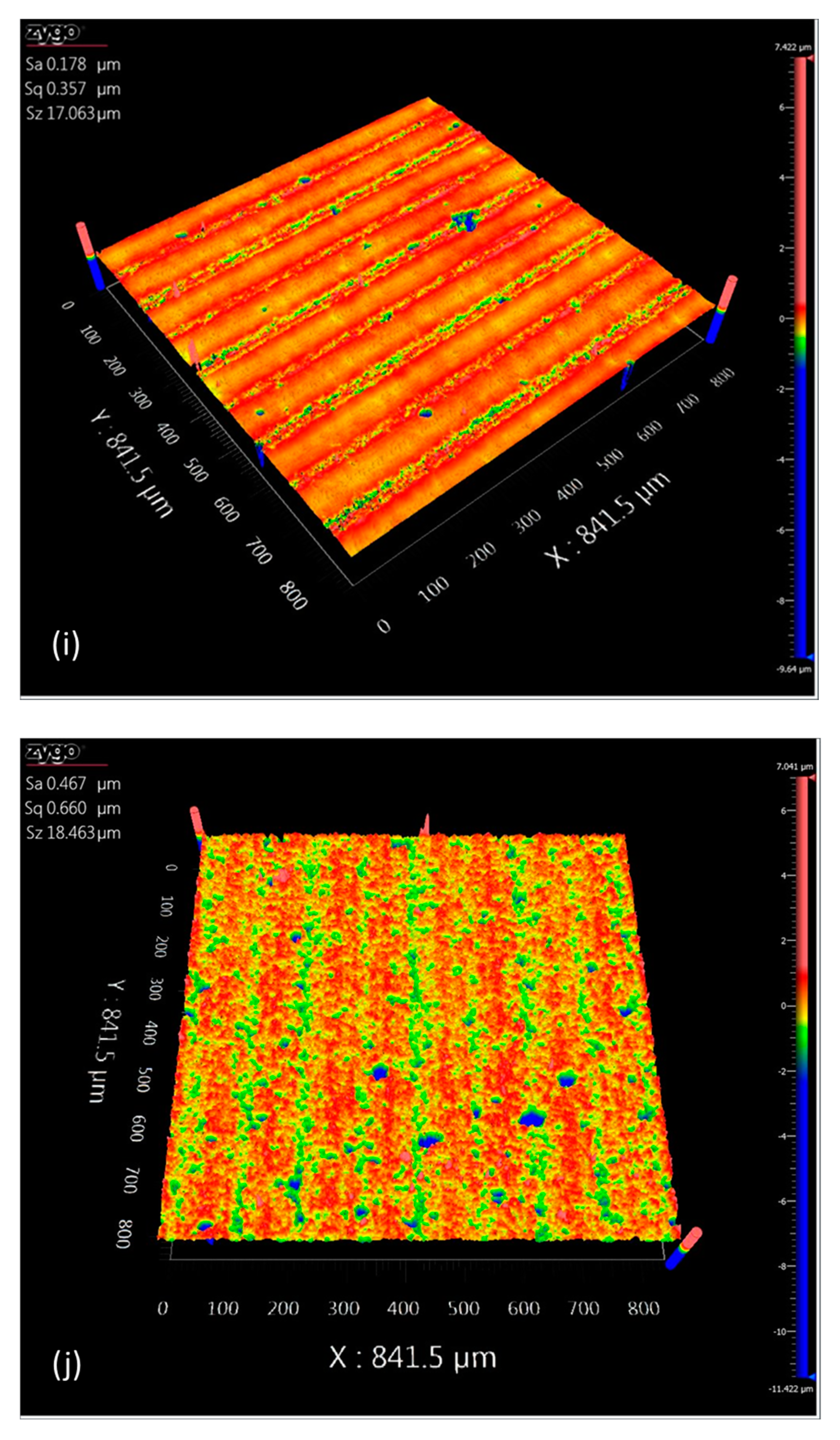 Processes 11 02773 g010e