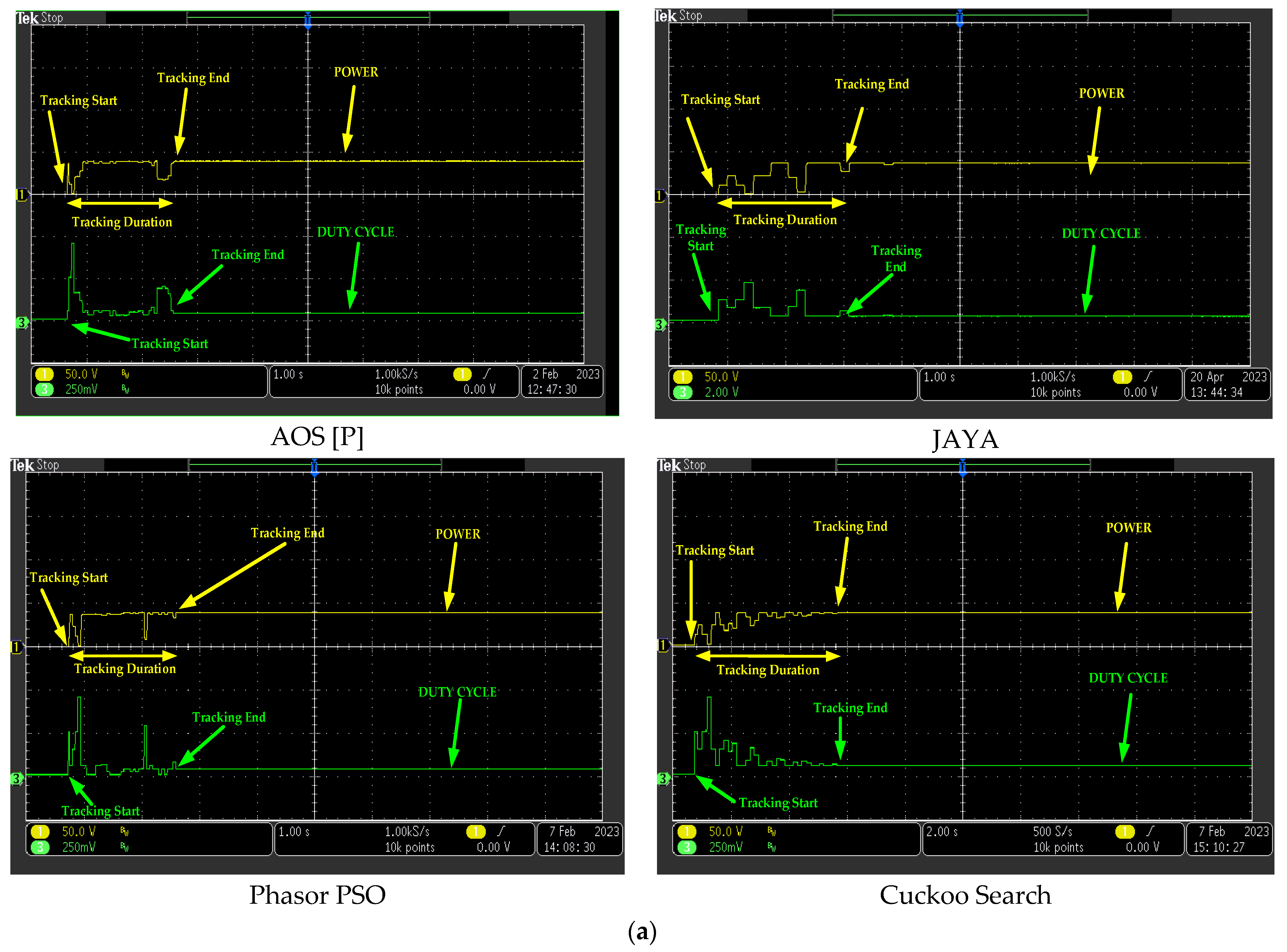 Processes 11 02776 g011a