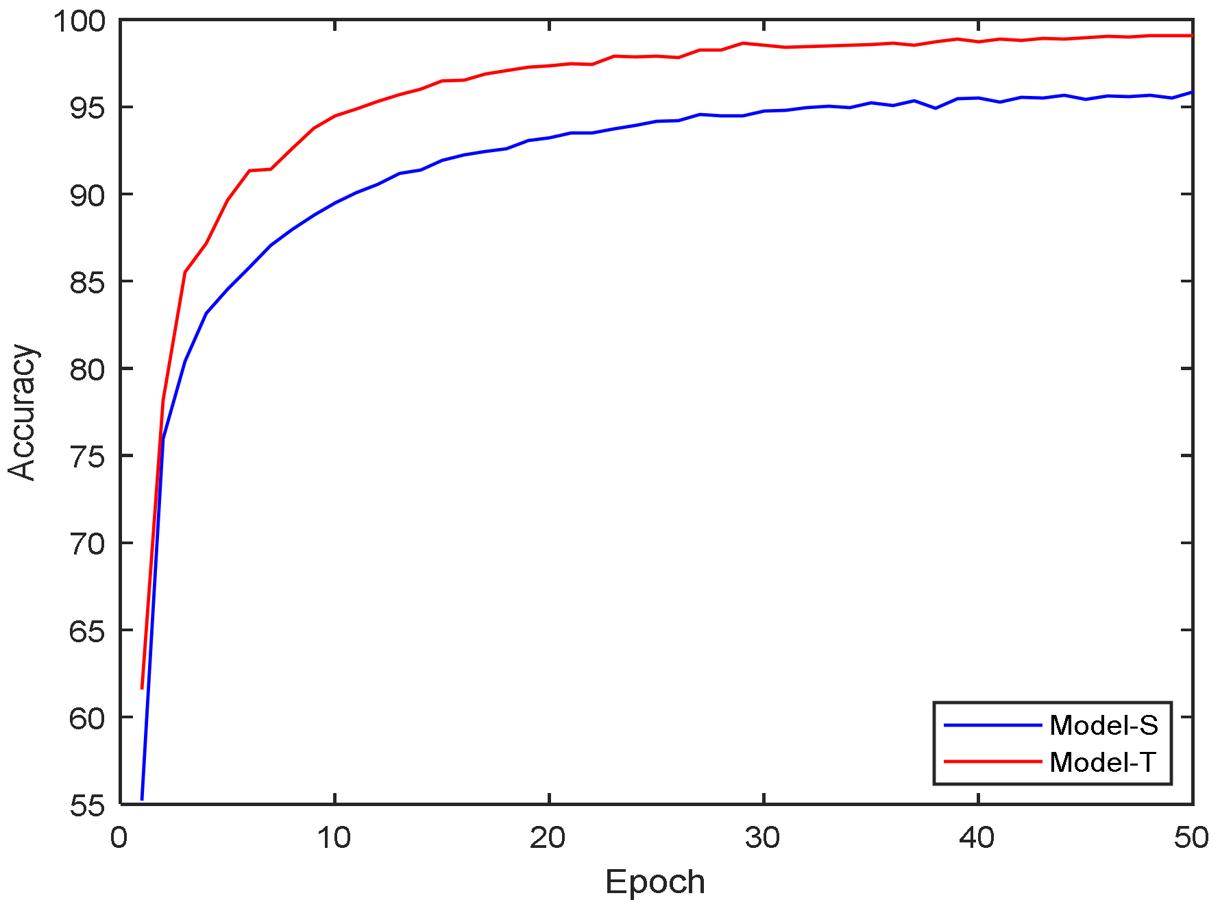 Processes 11 02780 g005
