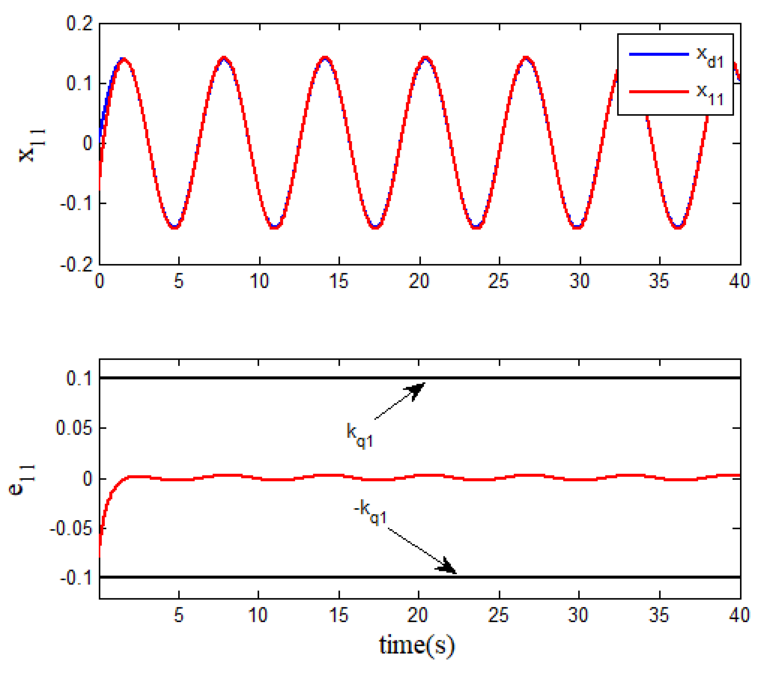 Processes 11 02785 g001