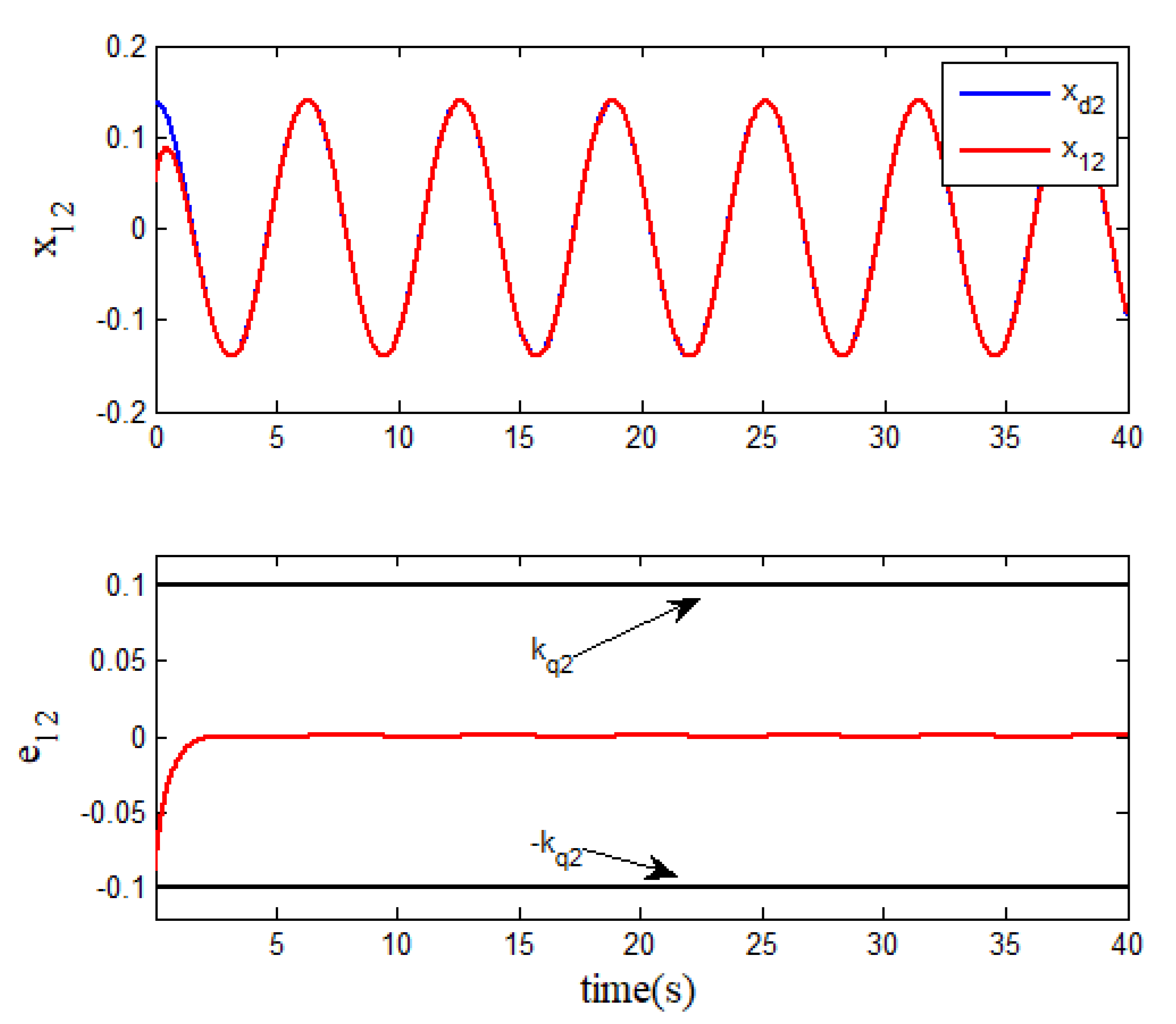 Processes 11 02785 g002