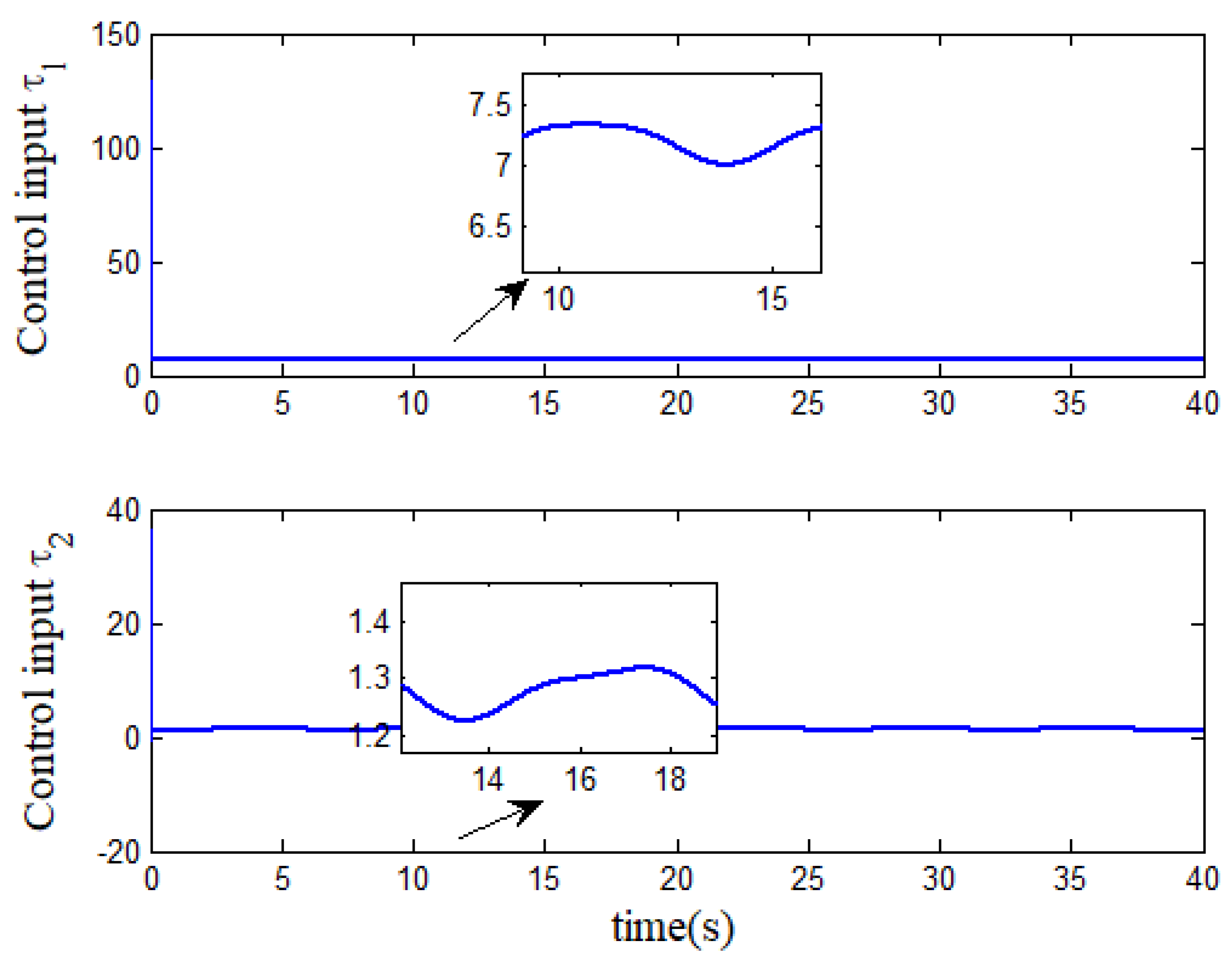 Processes 11 02785 g004