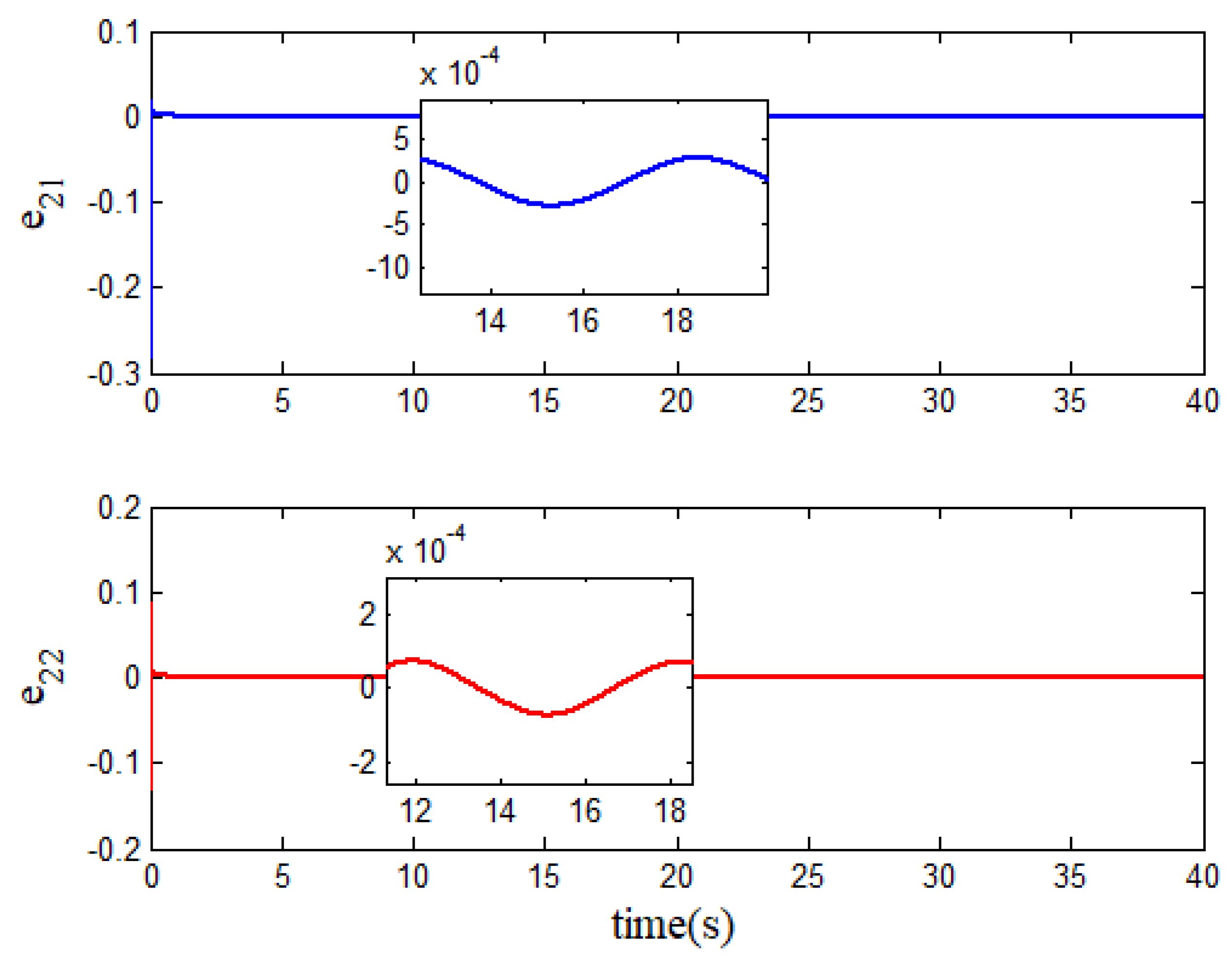 Processes 11 02785 g007