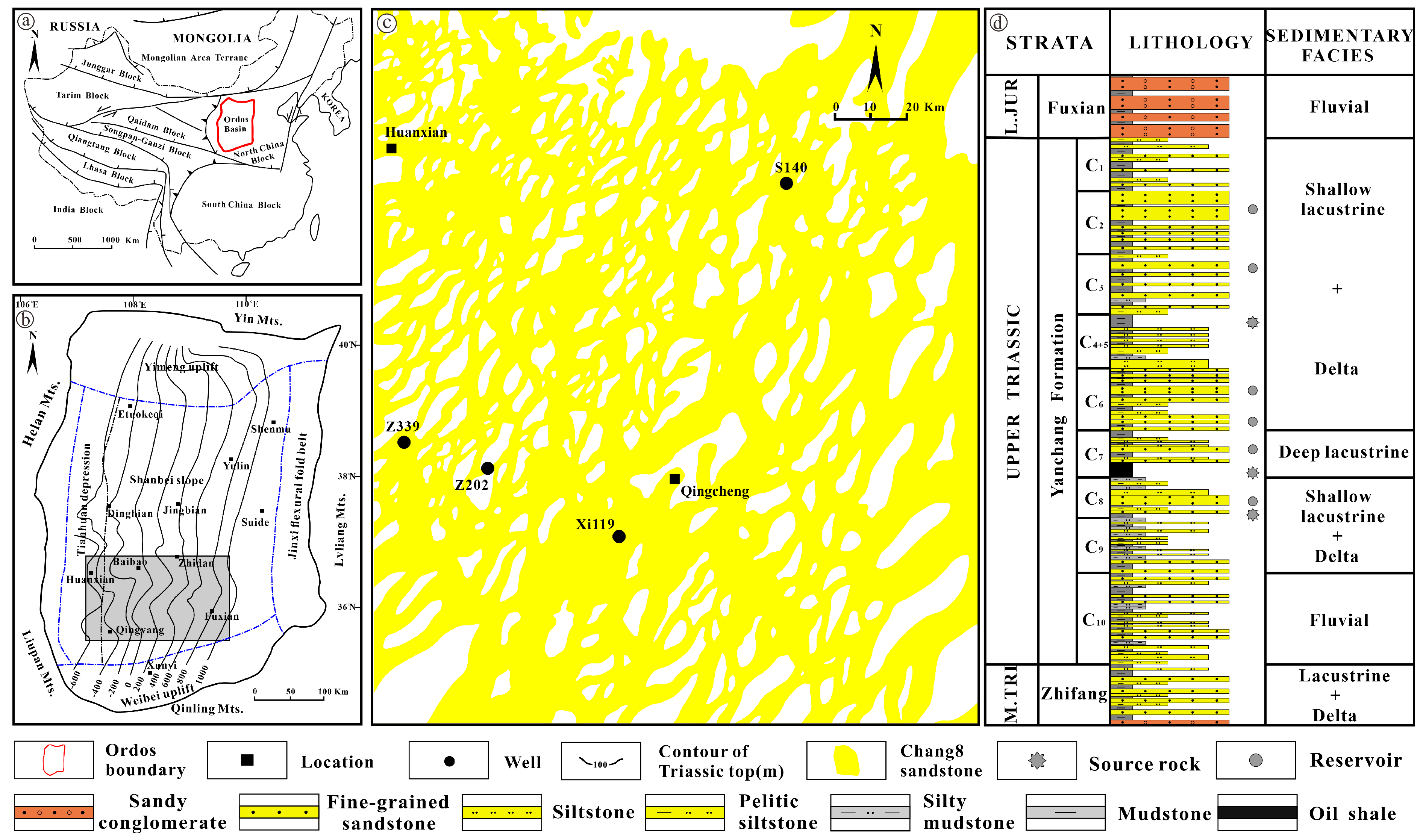 Processes 11 02786 g001