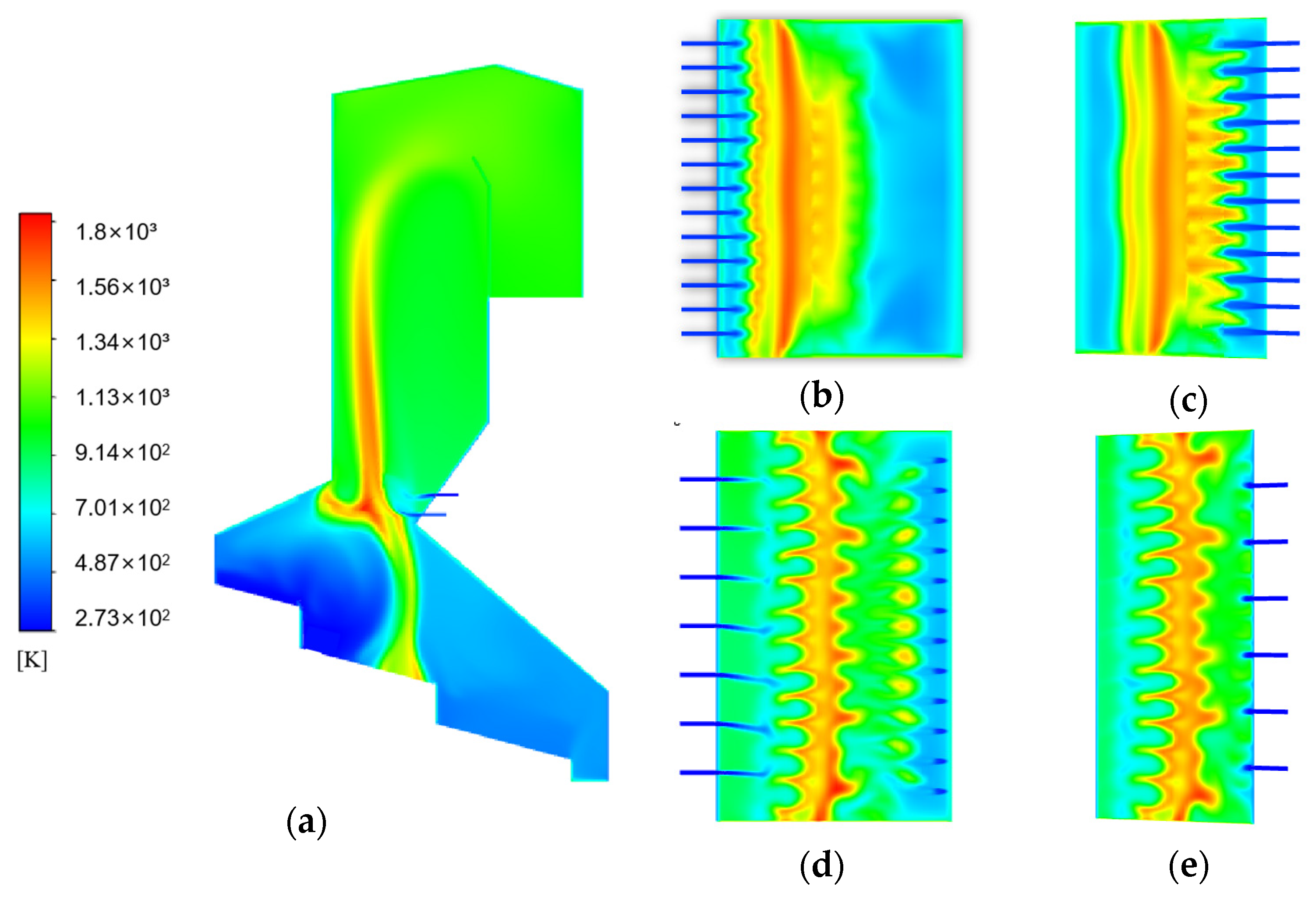Processes 11 02790 g009