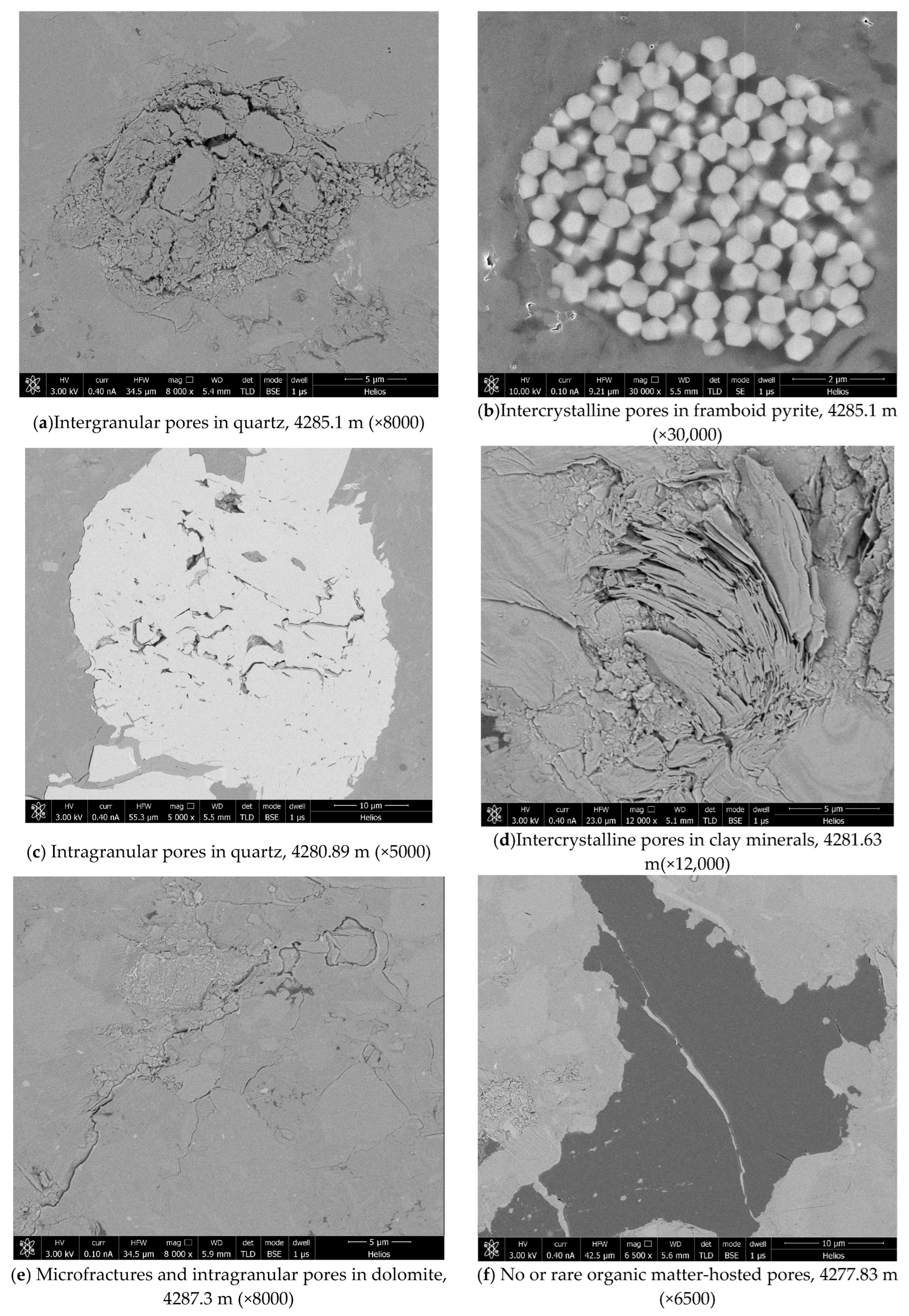 Processes 11 02791 g004a