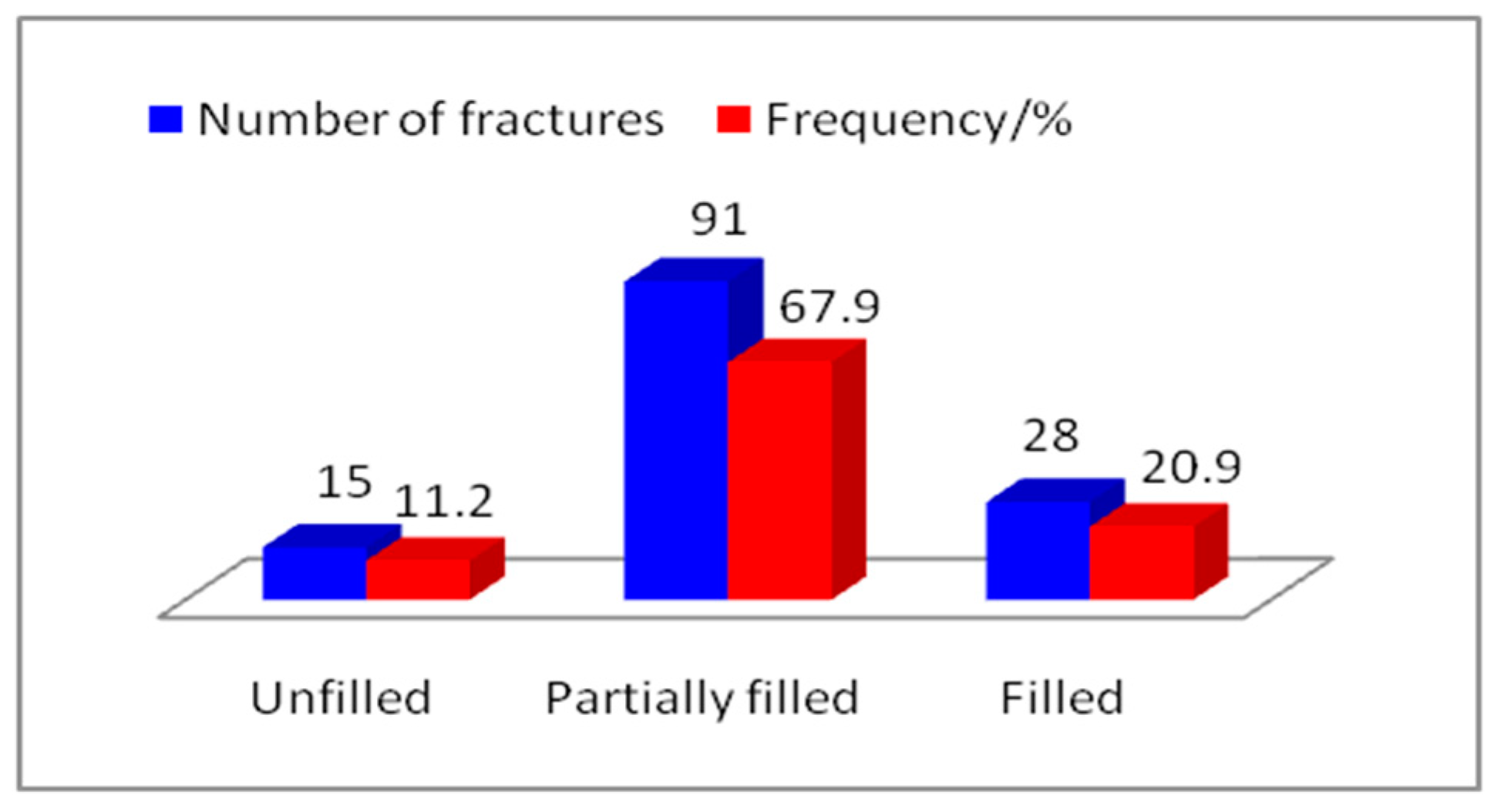 Processes 11 02791 g005
