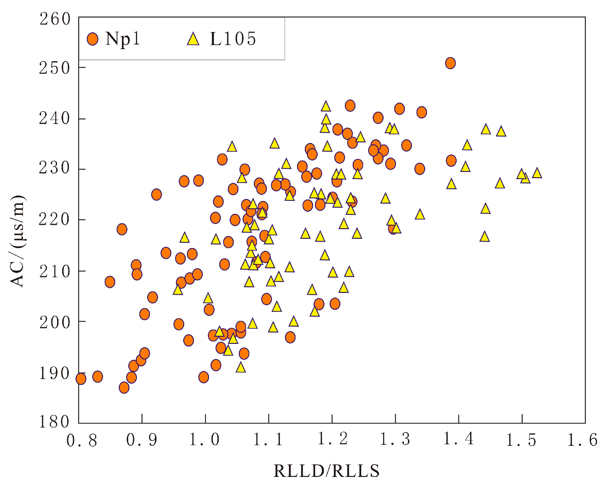 Processes 11 02791 g010