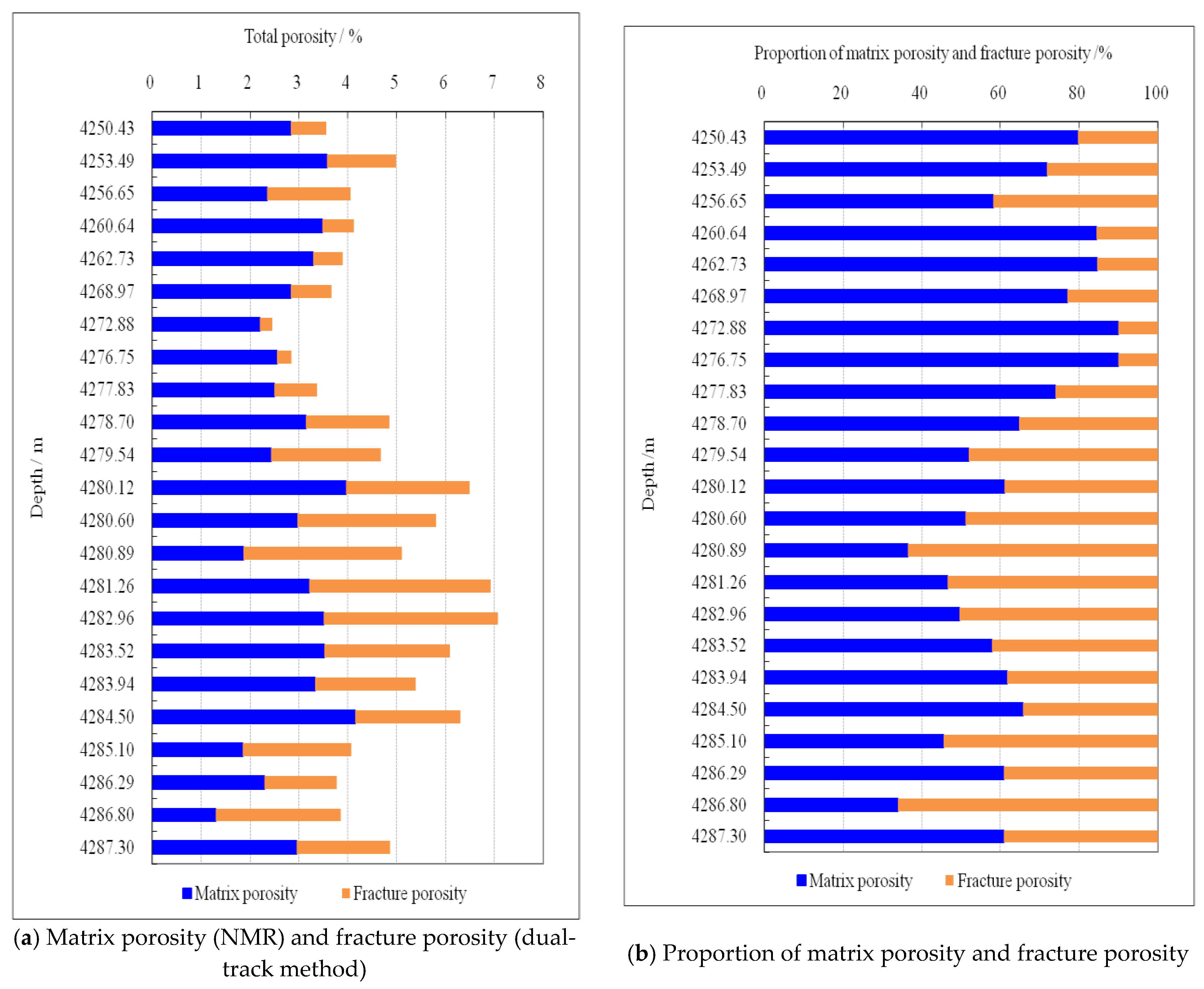 Processes 11 02791 g013