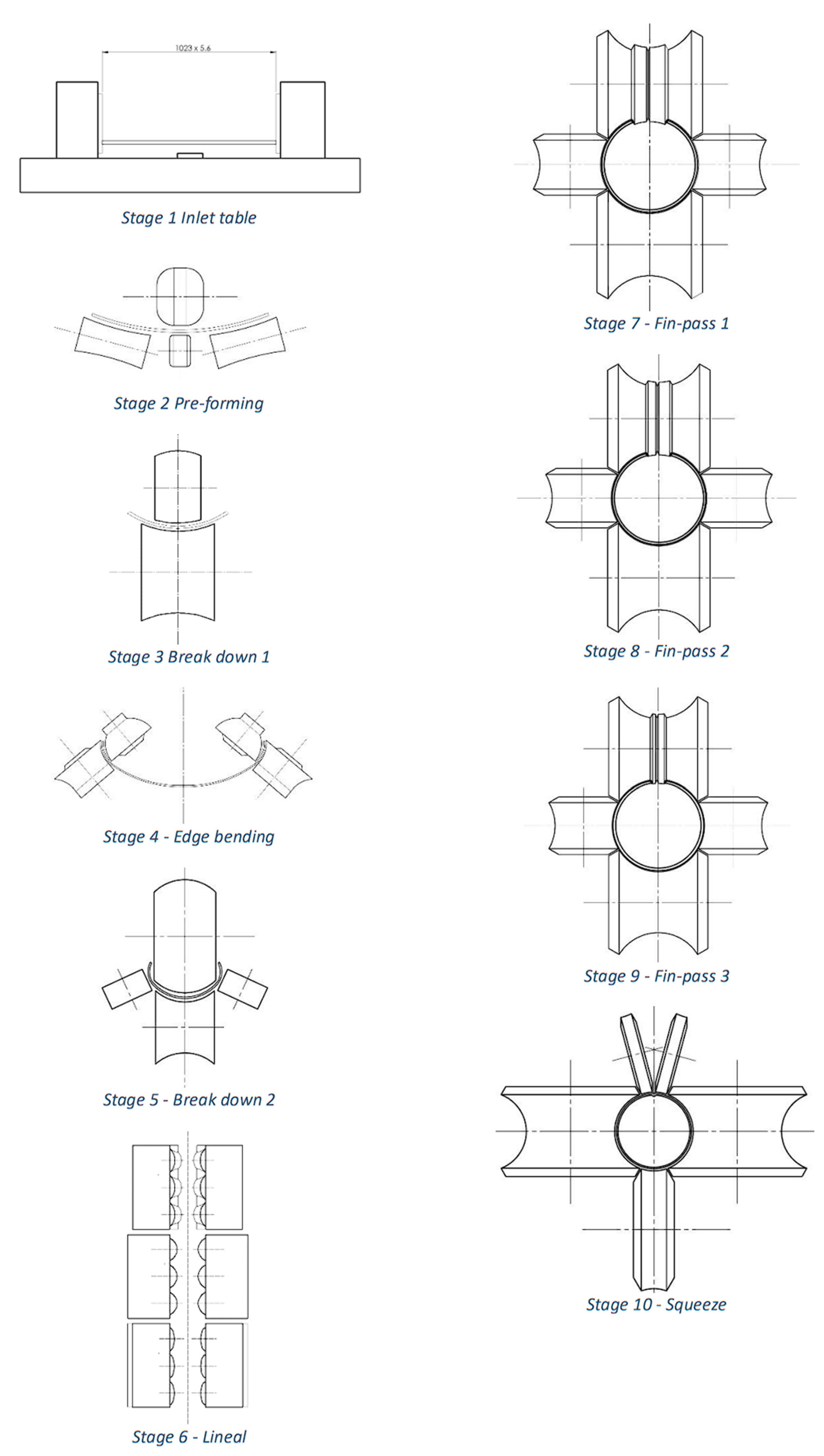 Processes 11 02798 g002